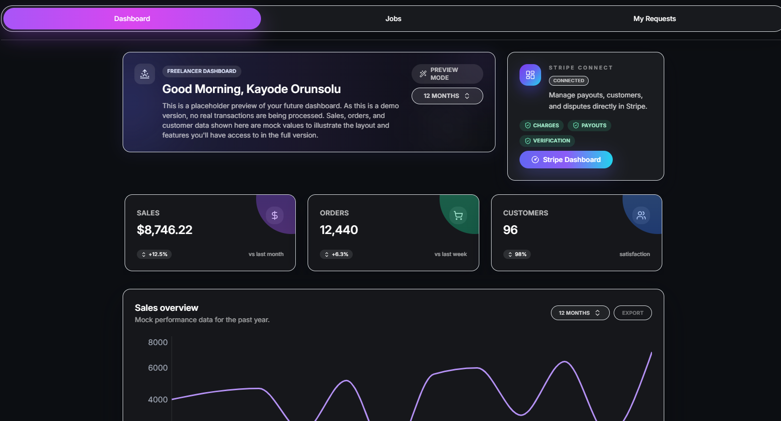 Avantizon (MVP) screenshot 4