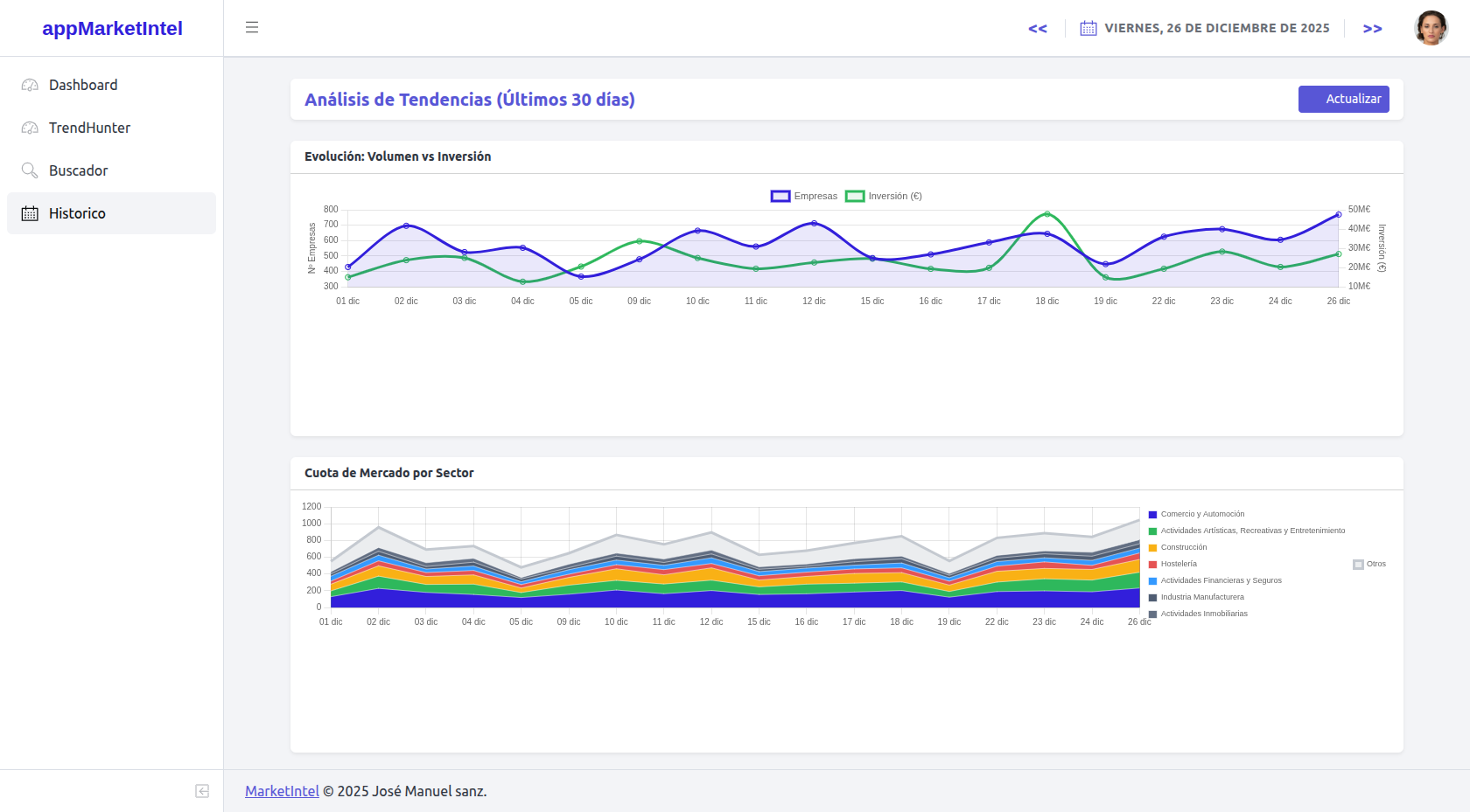 MarketIntel screenshot 5