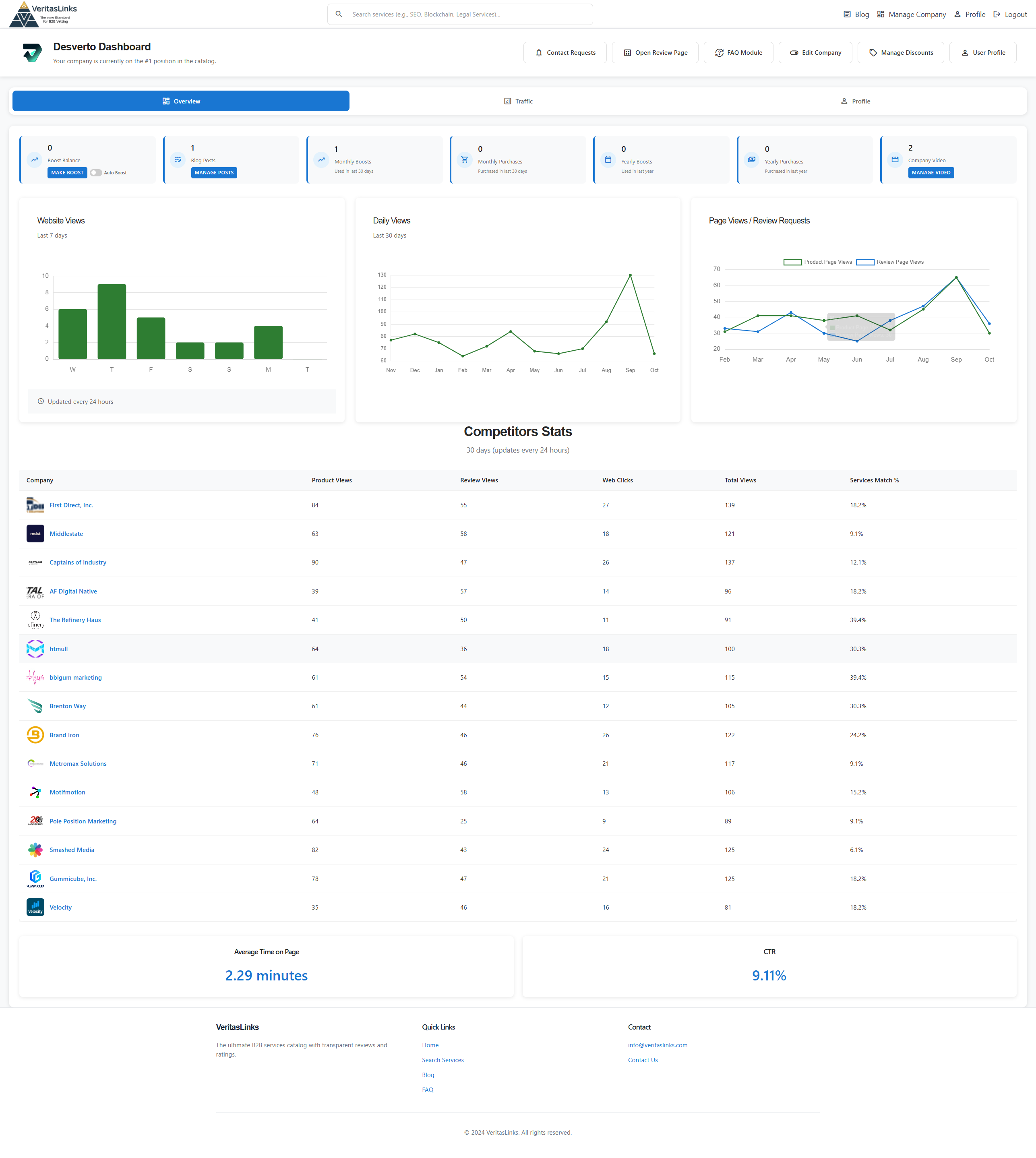 VeritasLinks -  screenshot 4