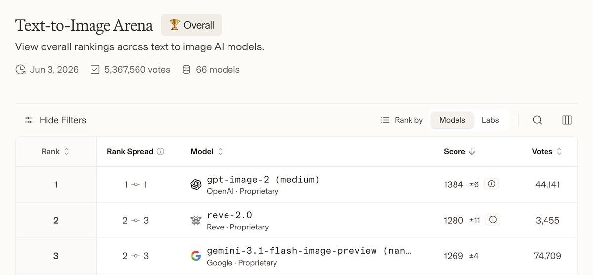 Reve 2.0 screenshot 3