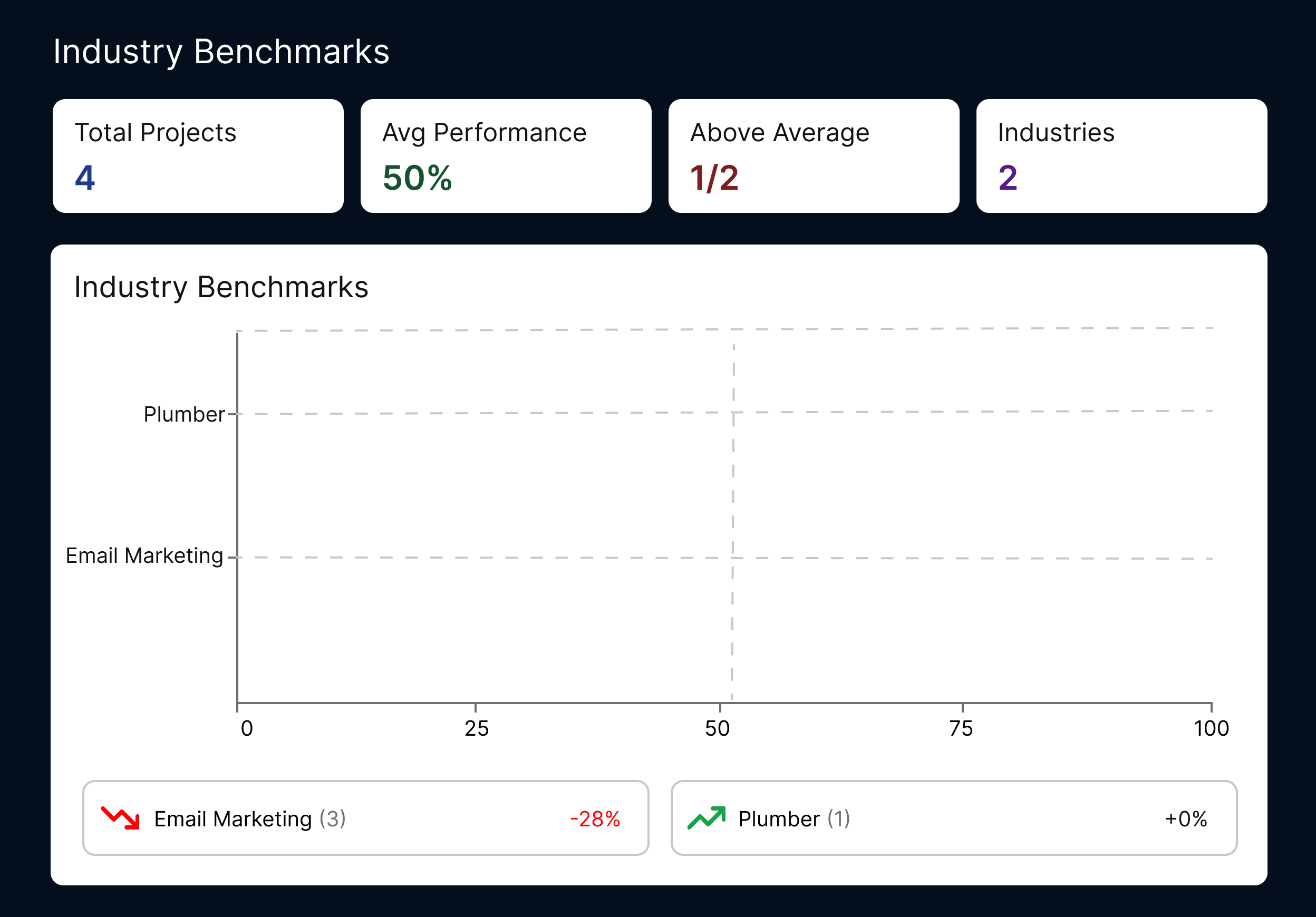 LLMClicks.ai screenshot 4