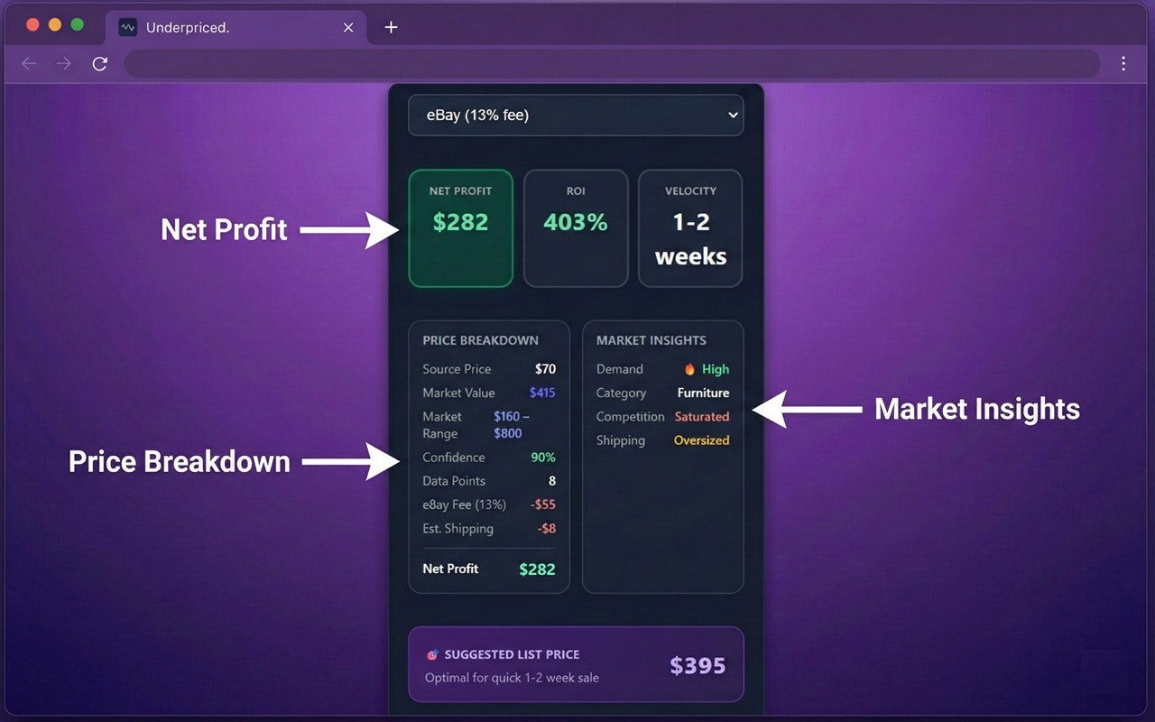 Underpriced - The #1 Price Checker App screenshot 6