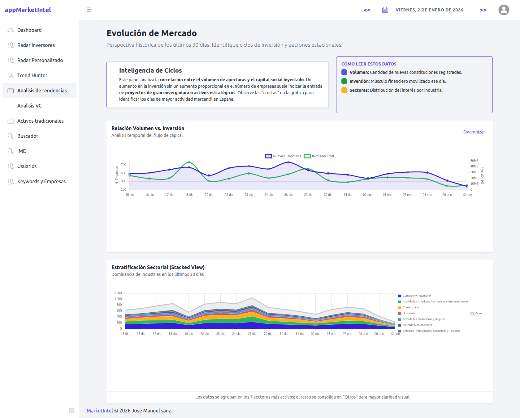 MarketIntel screenshot 11