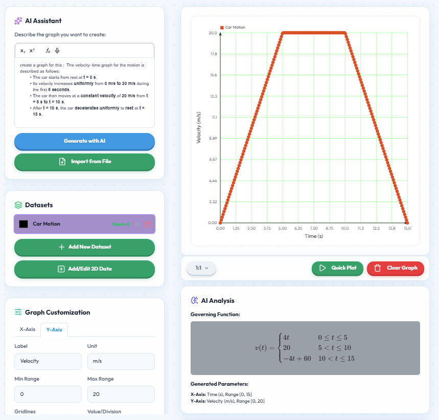 Graphgpt - 2D, 3D, Stats & Econs Graphs screenshot 3
