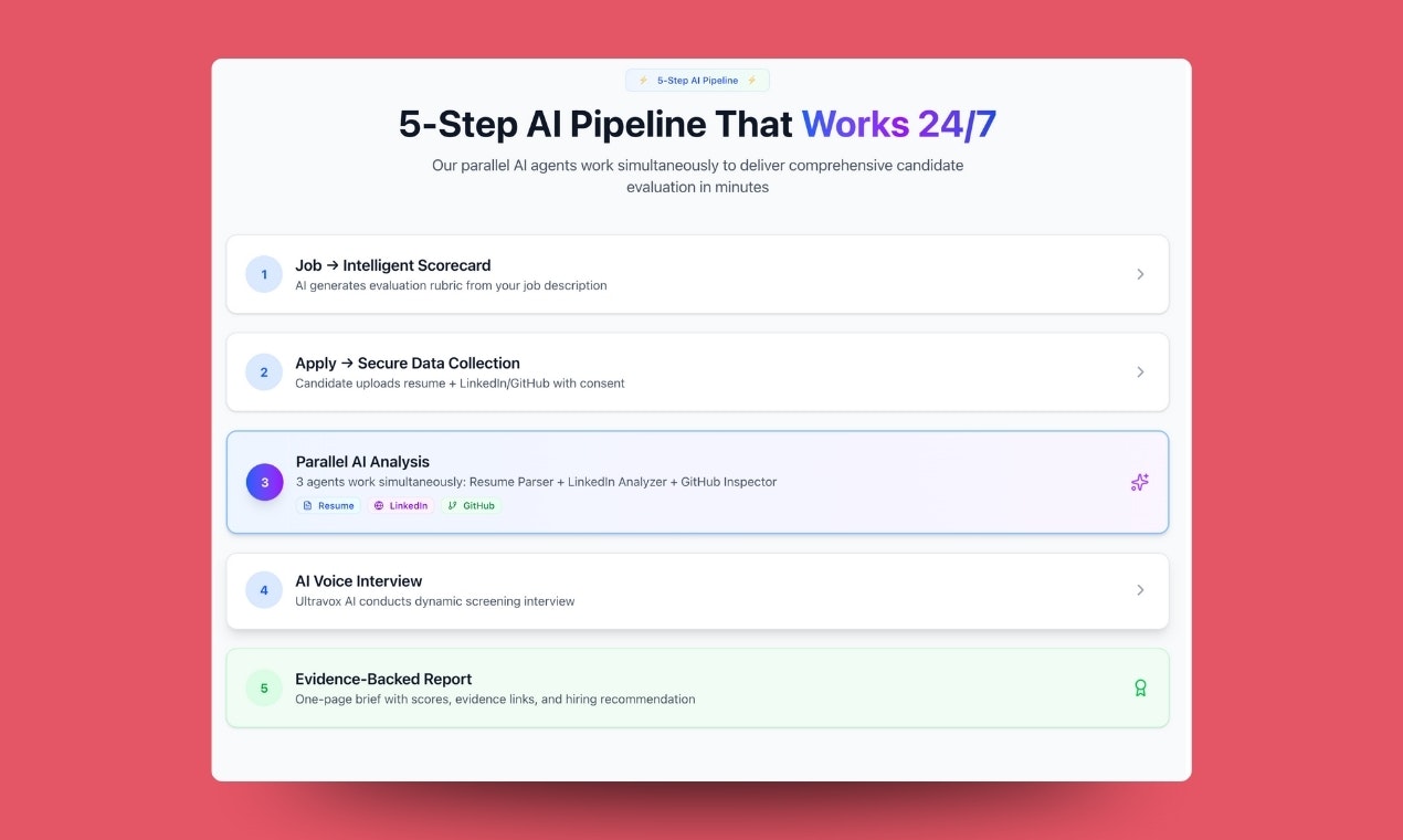VectorHire By Cognilium screenshot 3