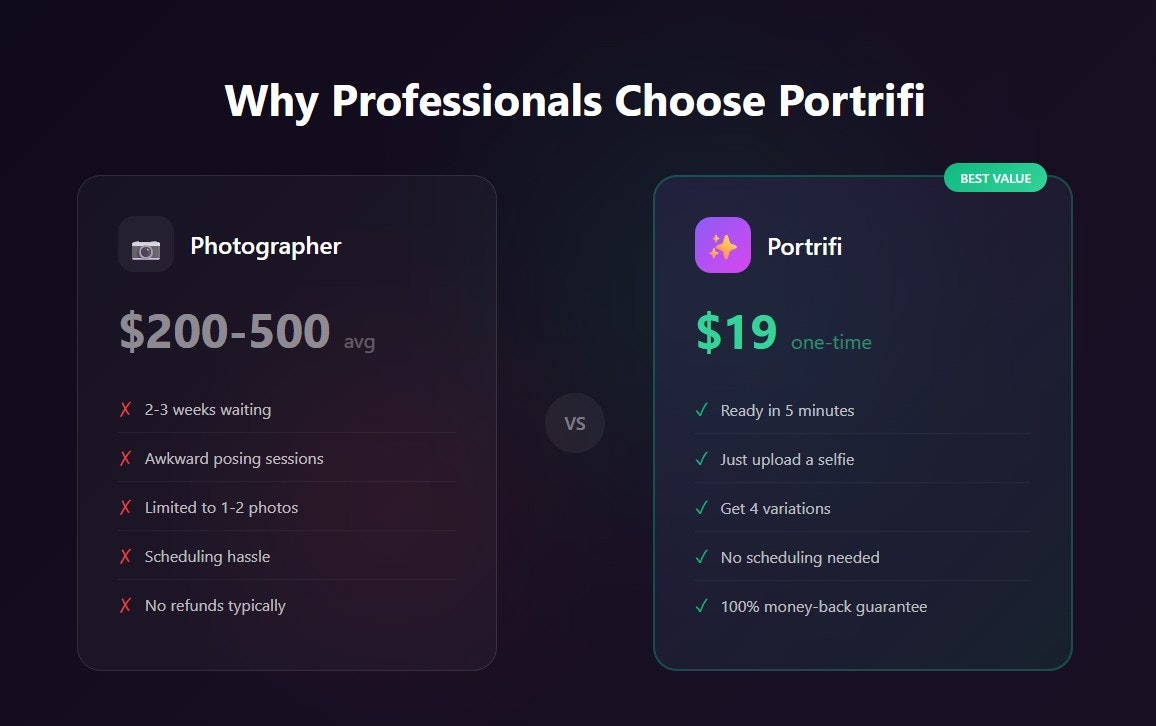 Portrifi screenshot 4