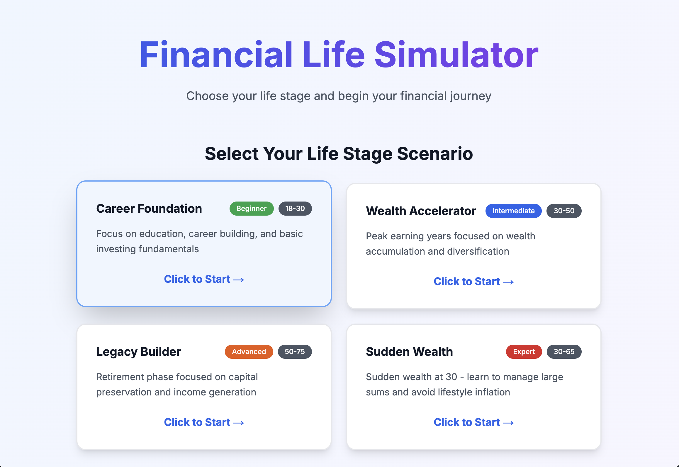 Financial Life Simulator screenshot 1