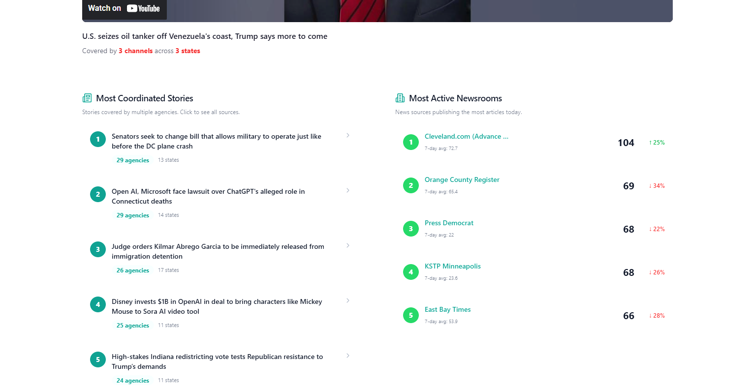 Summed News screenshot 3