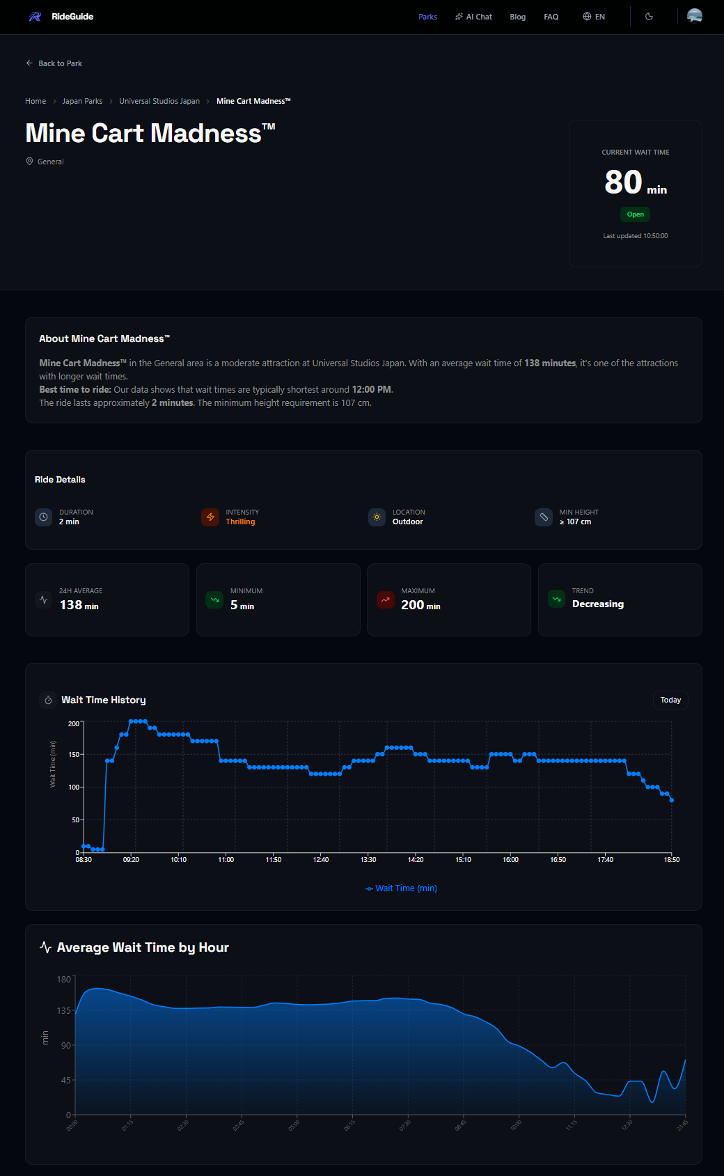 Rideguide screenshot 3