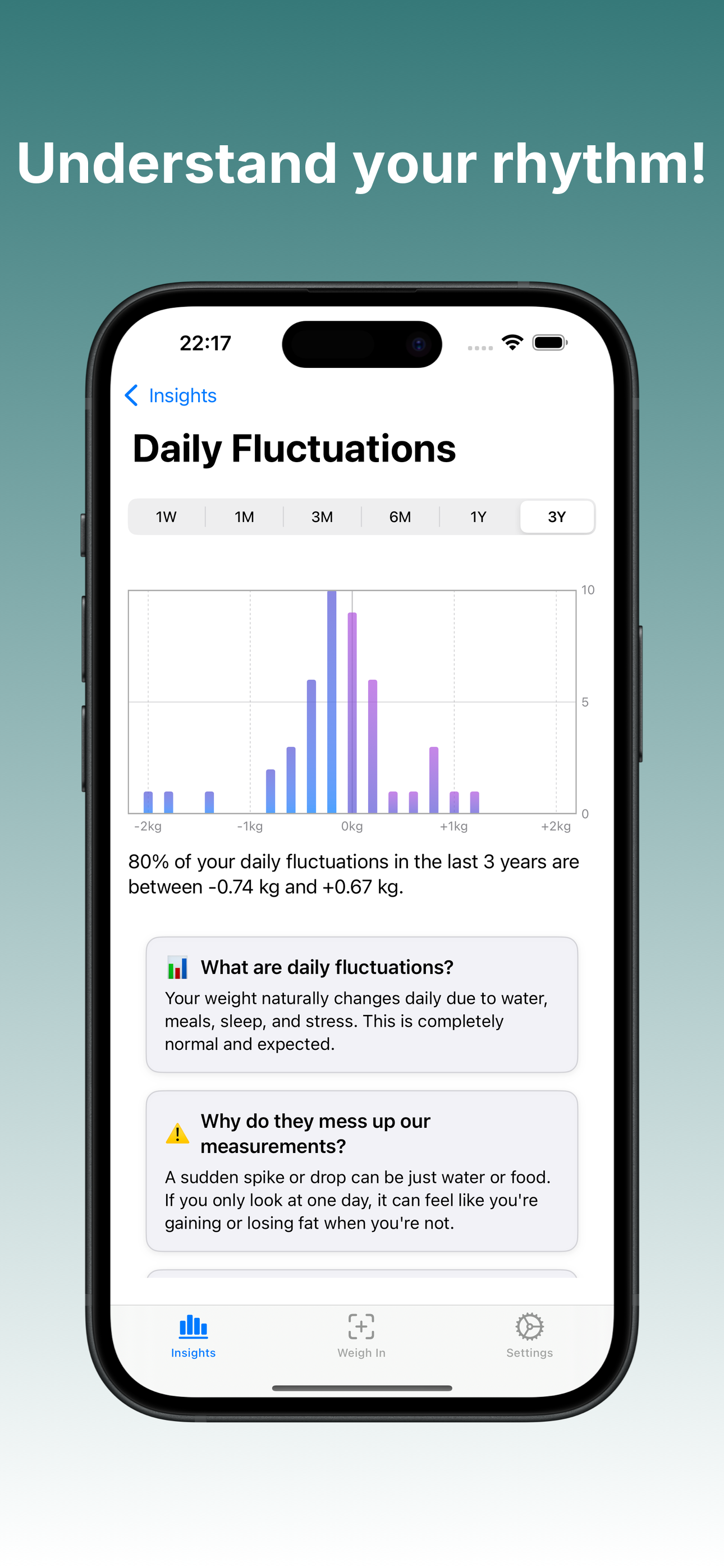 SnapScale: AI Weight Tracker screenshot 5