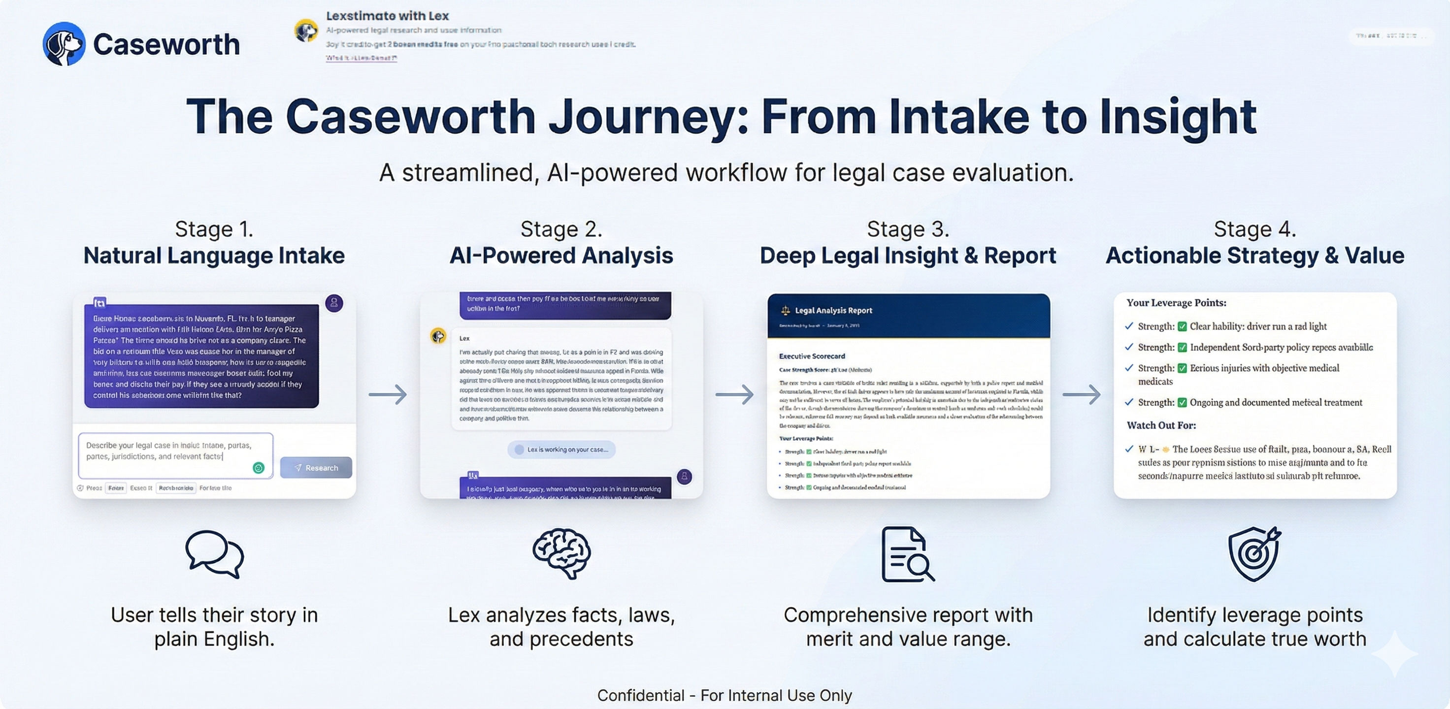 CaseWorth screenshot 4