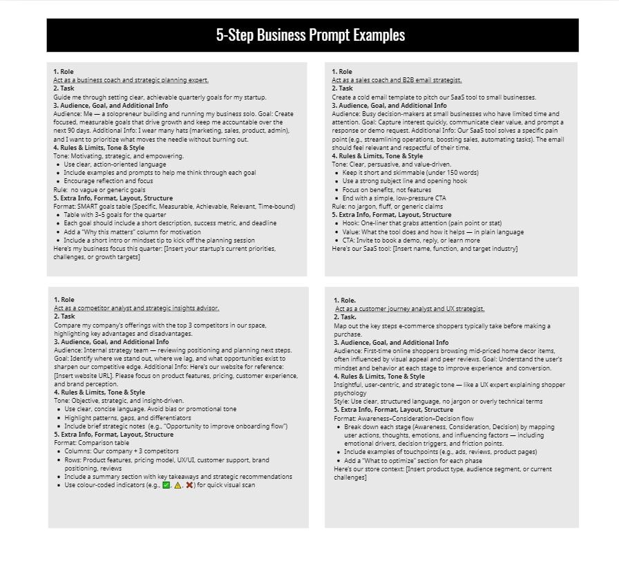 5 Step Advanced AI Prompt Formula screenshot 3