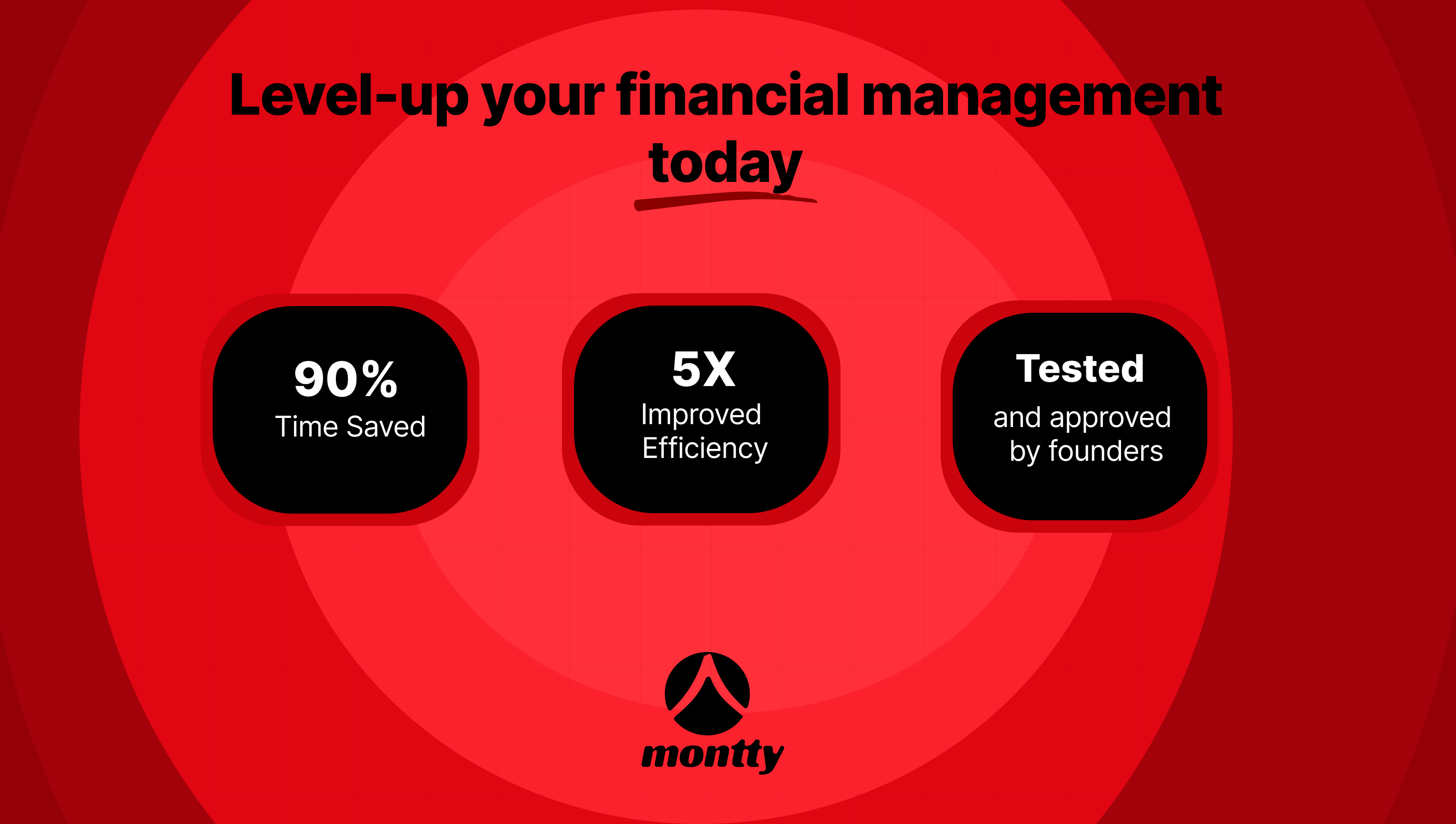 Montty Finance screenshot 5