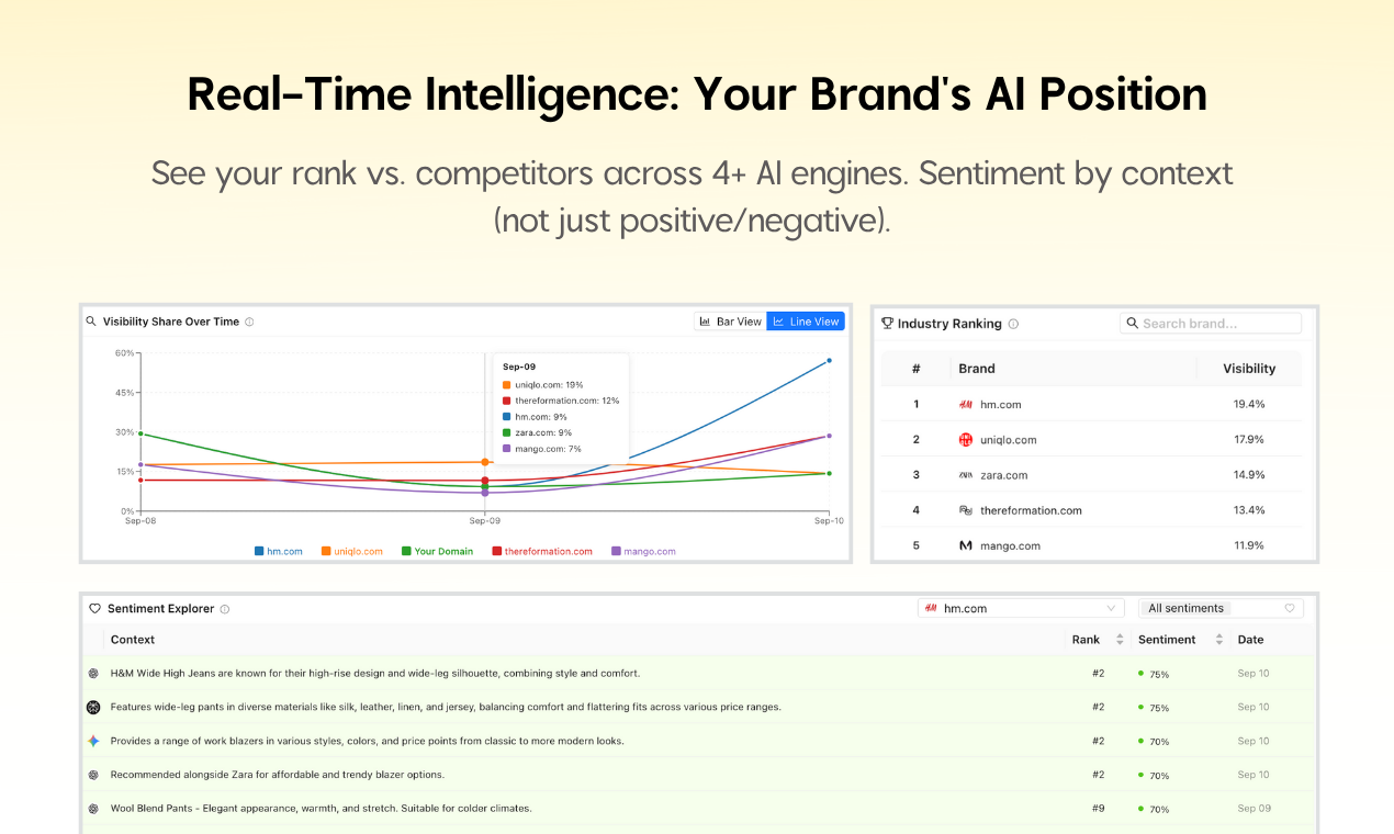 Passionfruit Labs screenshot 6