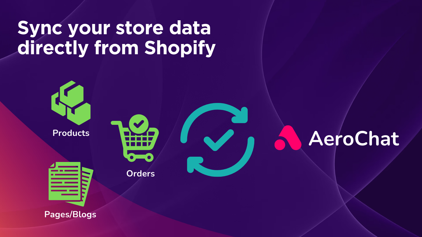 AeroChat AI Chat for Shopify screenshot 5