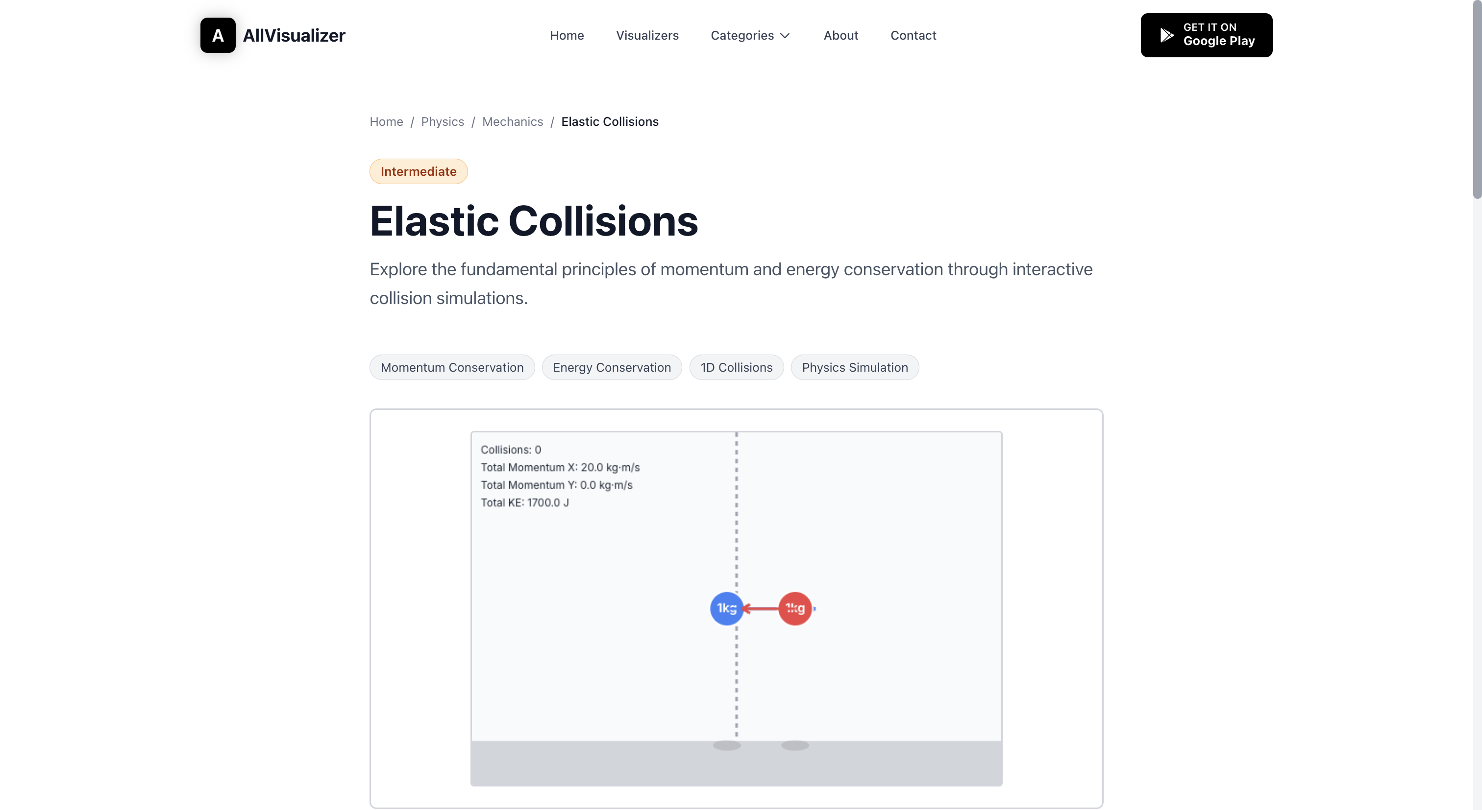 AllVisualizer screenshot 5