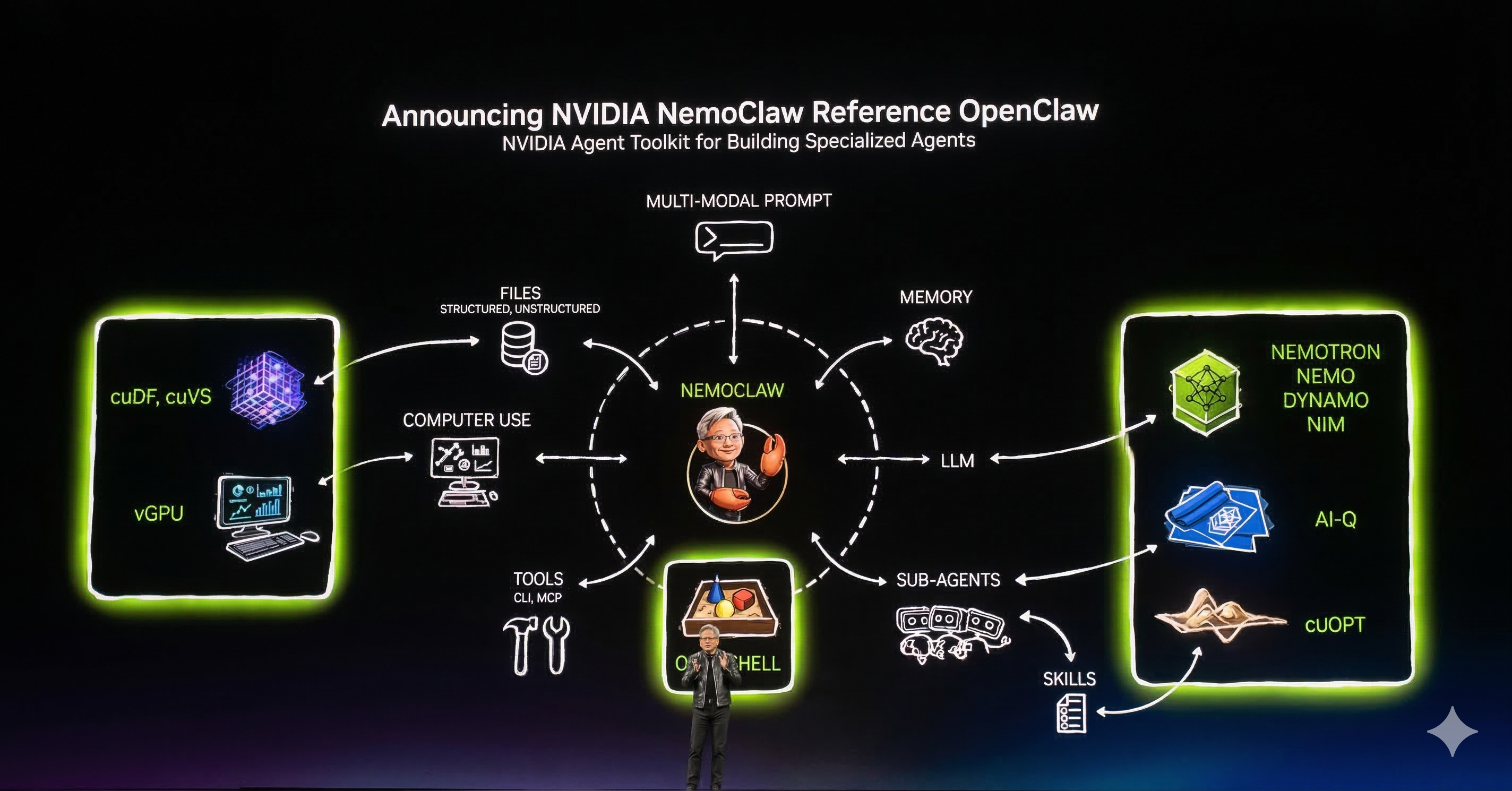 NVIDIA NemoClaw screenshot 2