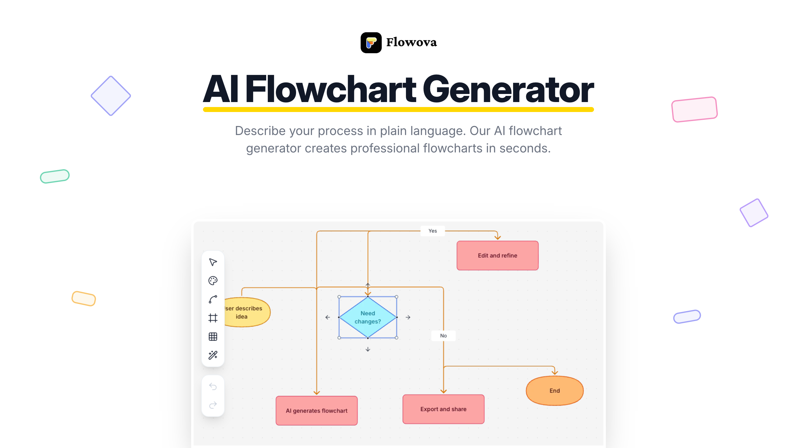 Flowova AI screenshot 2