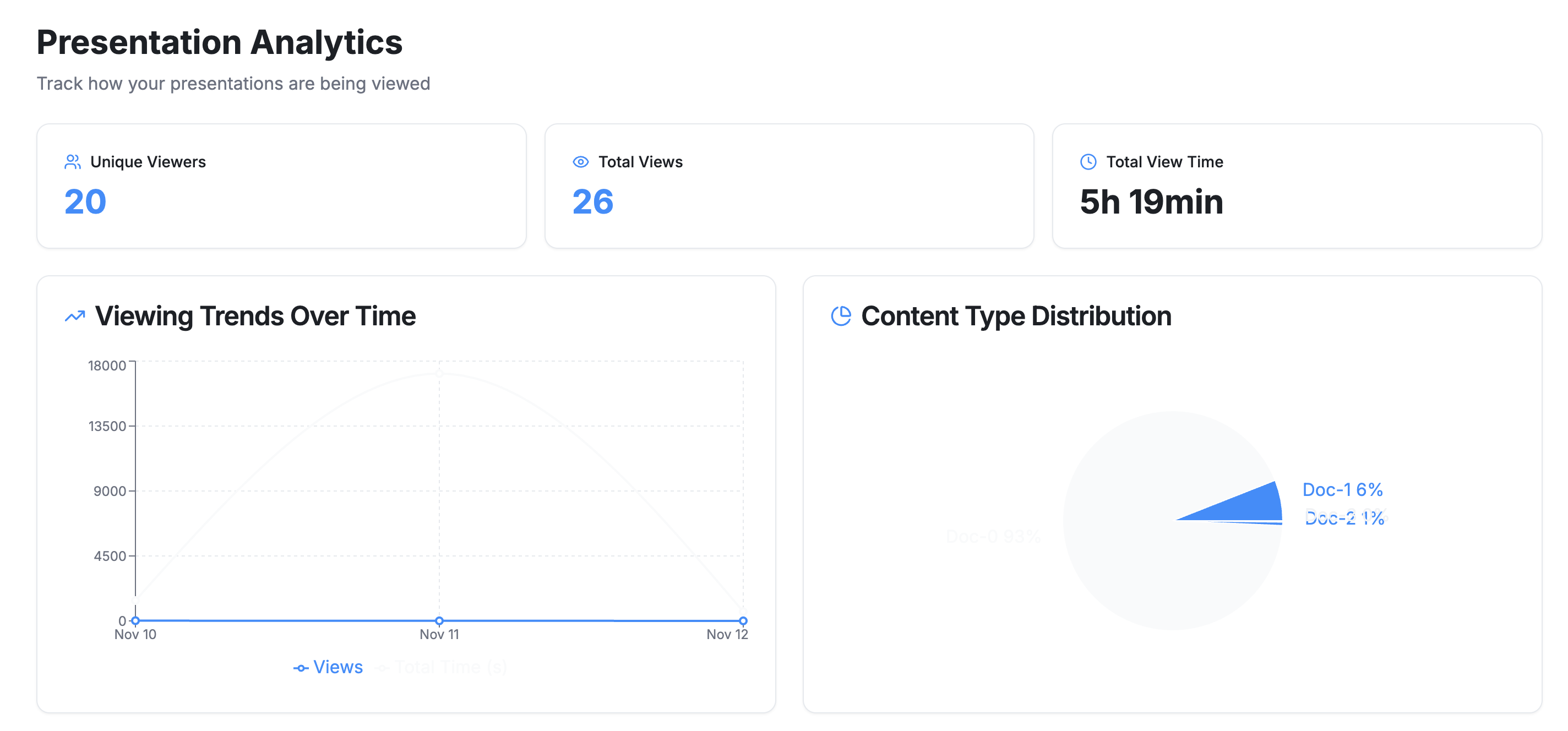 DeckChat • Your talking pitch deck screenshot 3