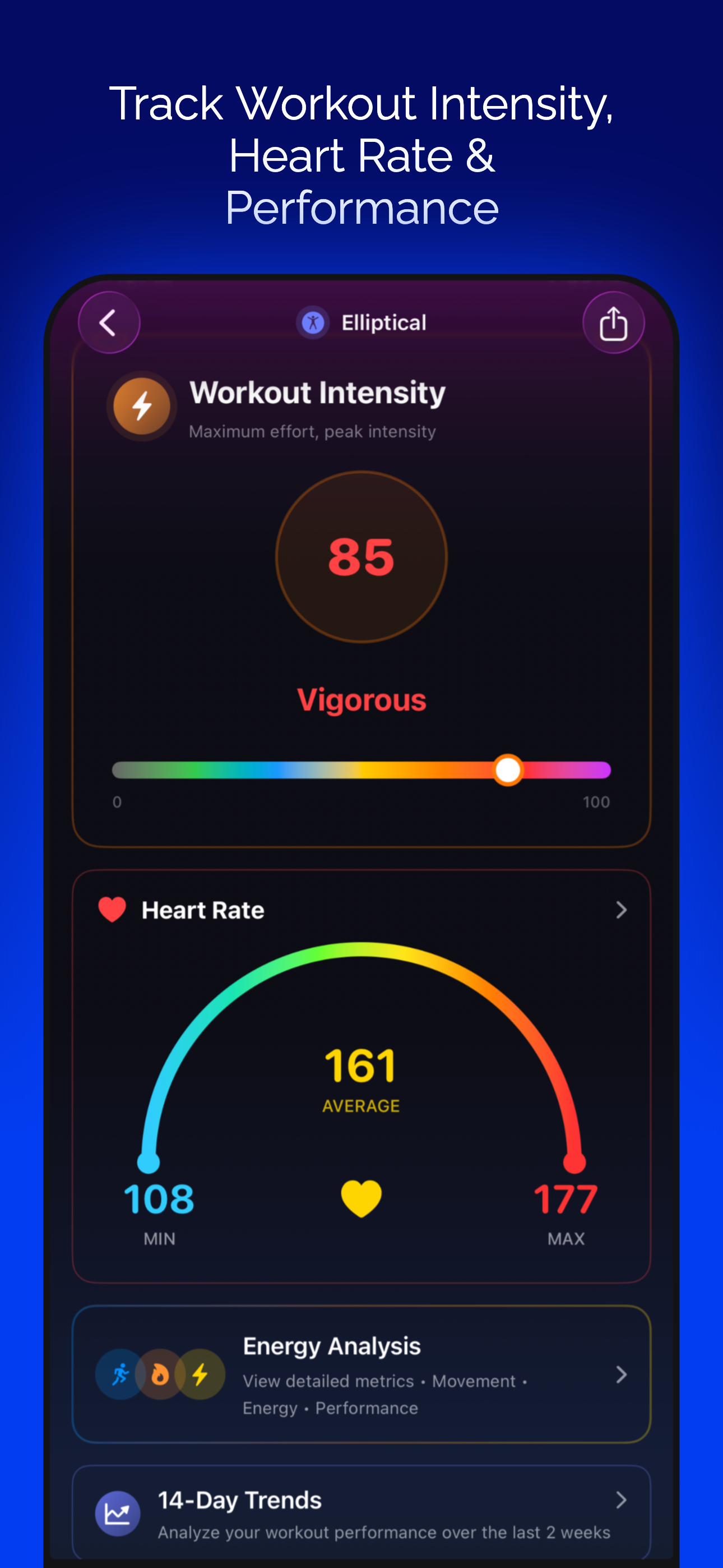 FitRest: Sleep & Heart Tracker screenshot 6