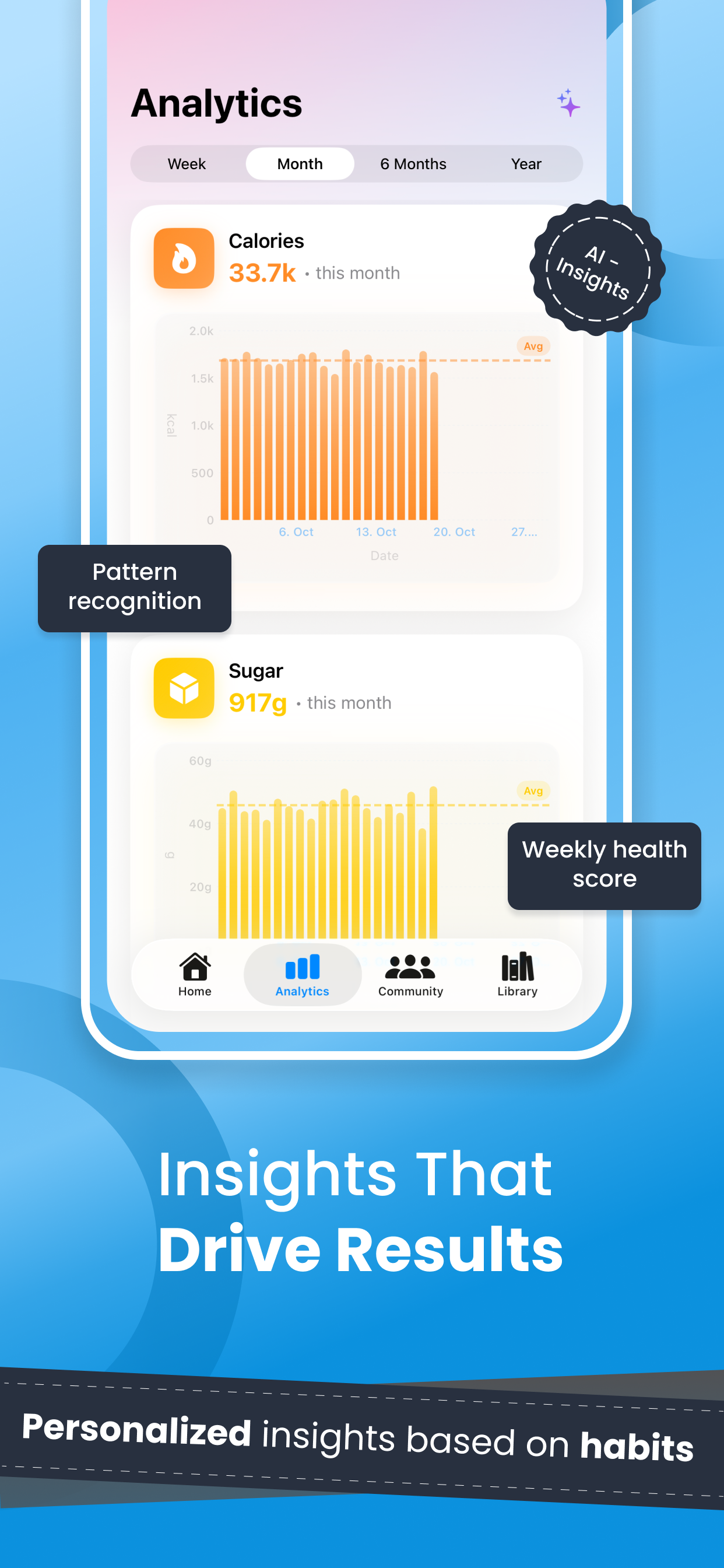 SugarFree - AI Macro Tracker screenshot 2