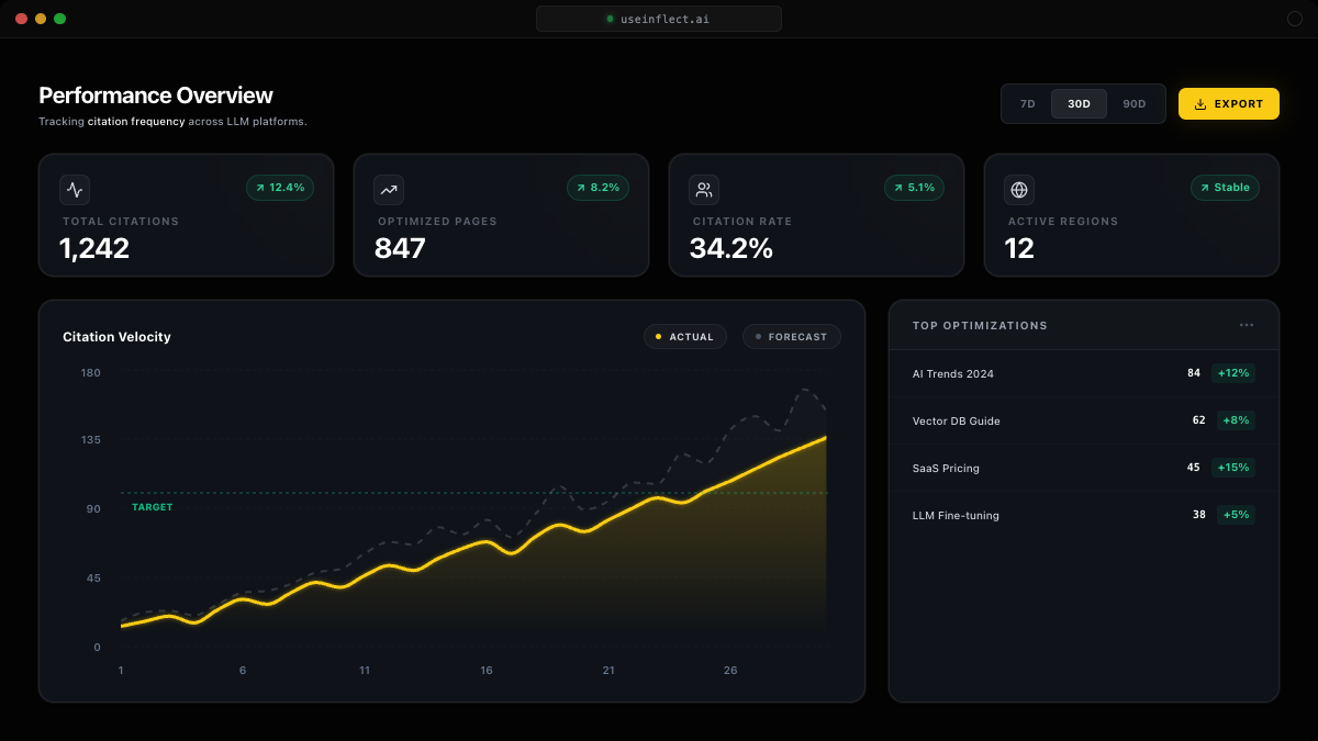Inflect screenshot 1