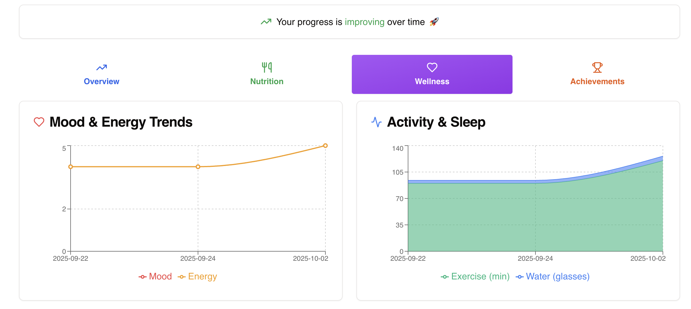 FitnessHub.ai screenshot 8