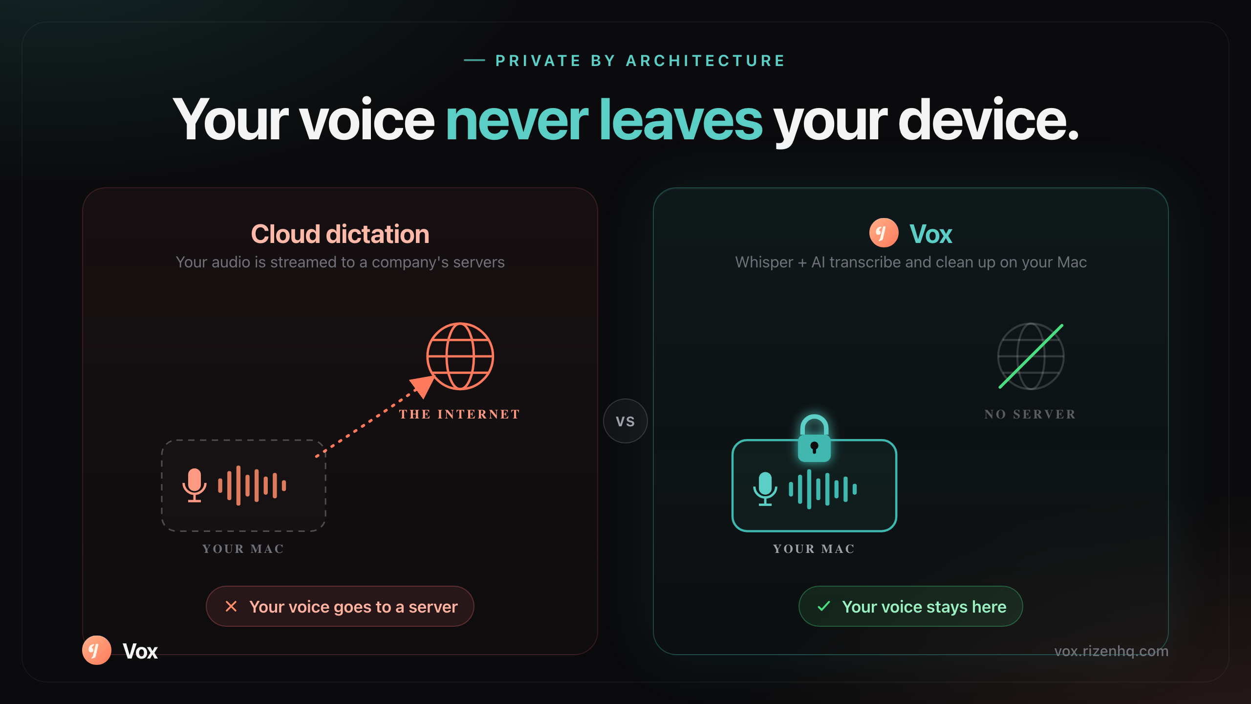 Vox screenshot 2