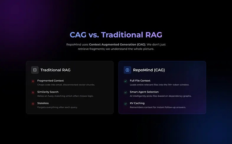 RepoMind screenshot 3