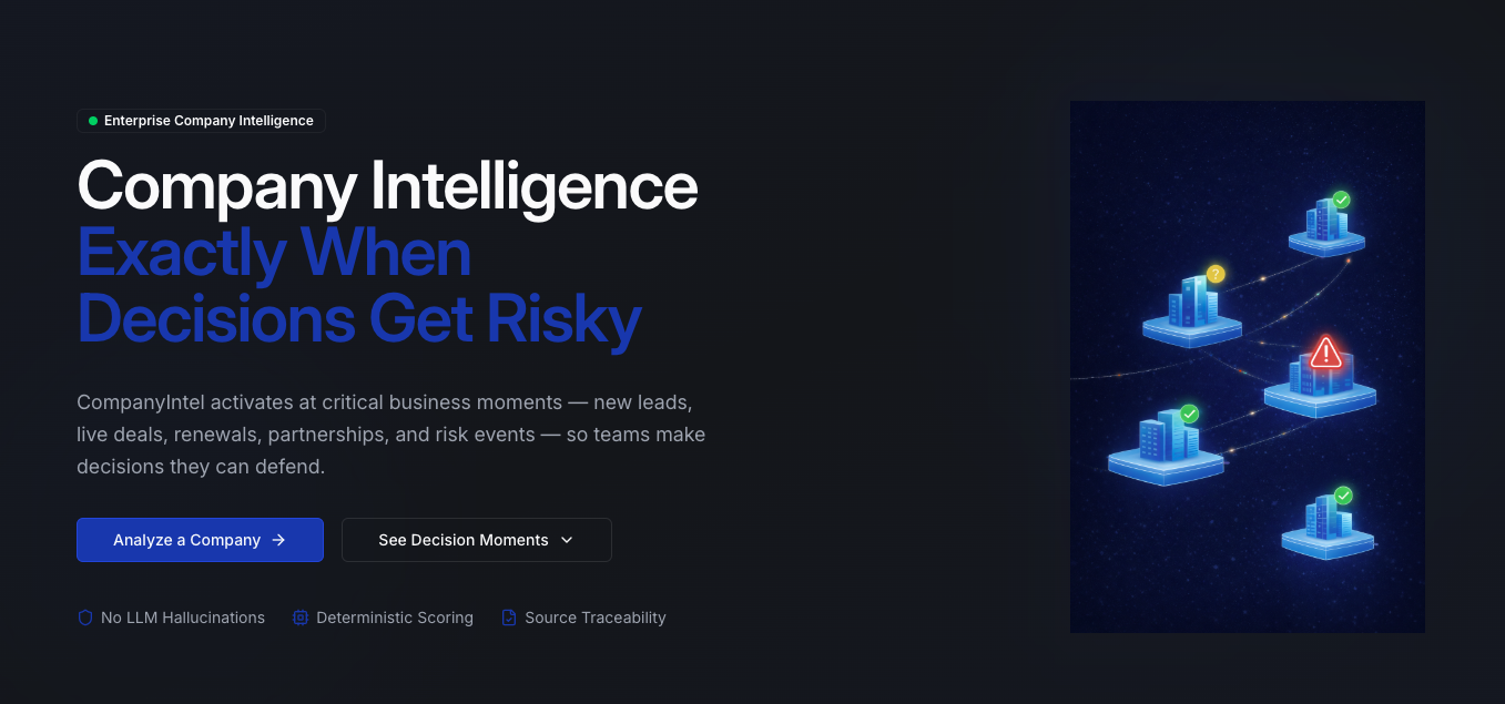 CompanyIntel.io screenshot 1