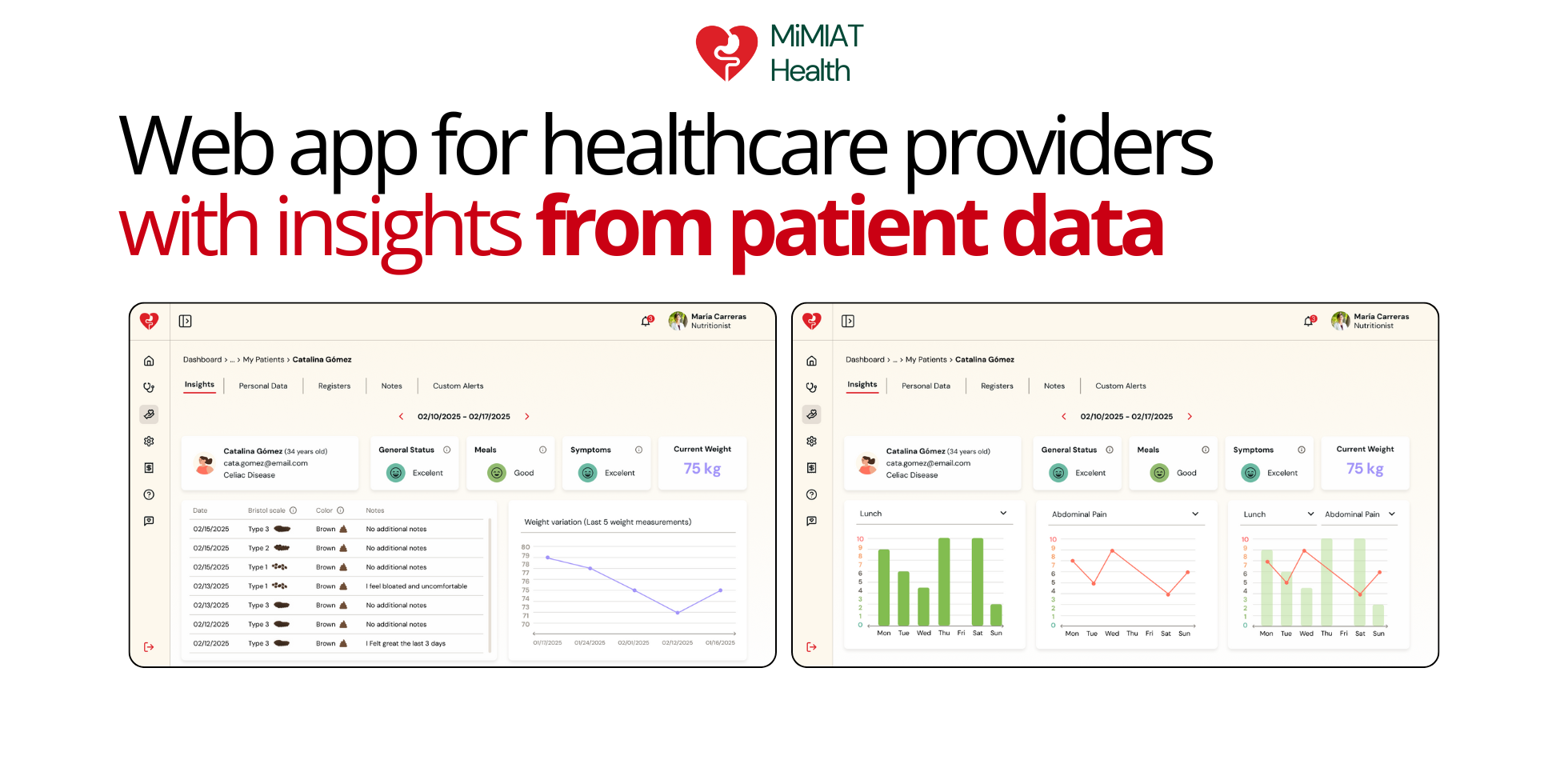 MiMIAT Health screenshot 4