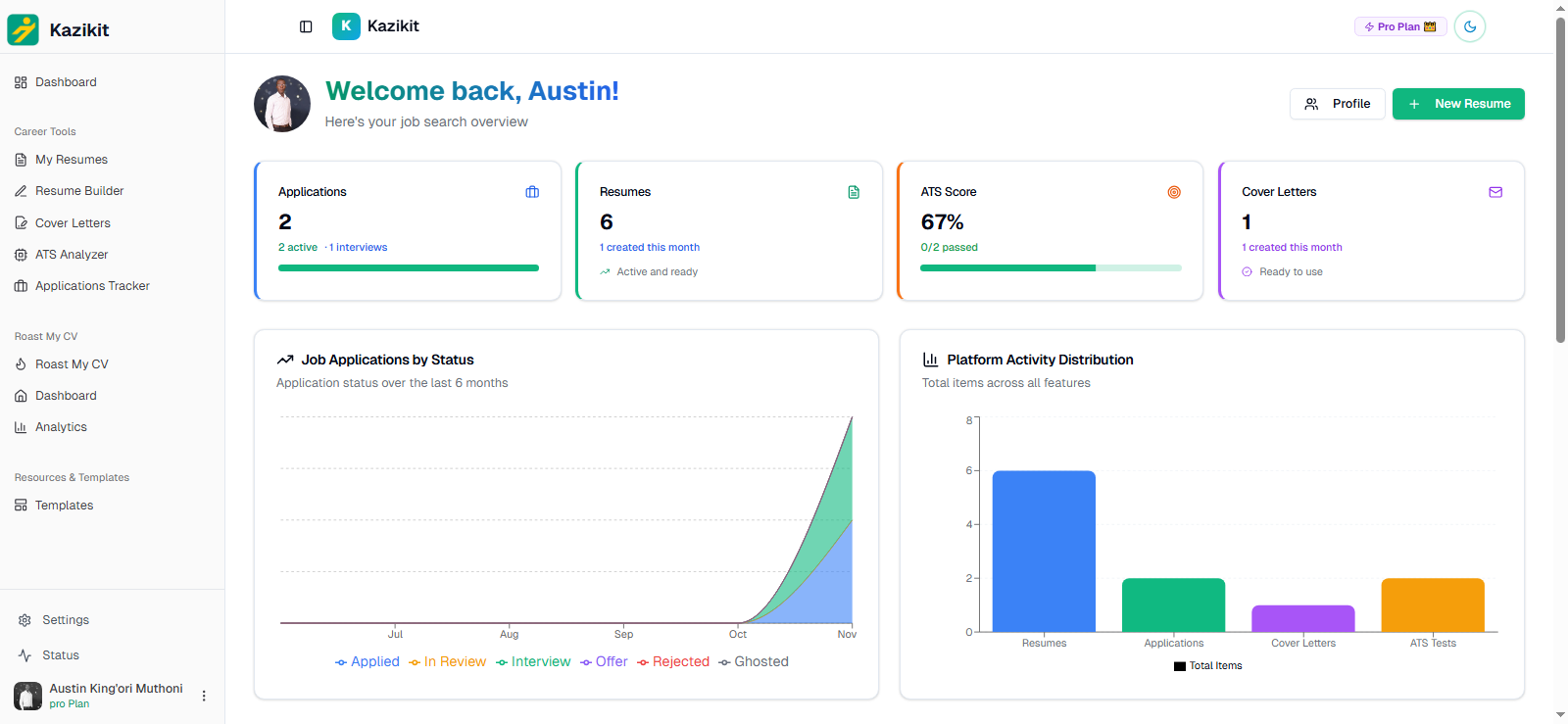 KaziKit screenshot 2