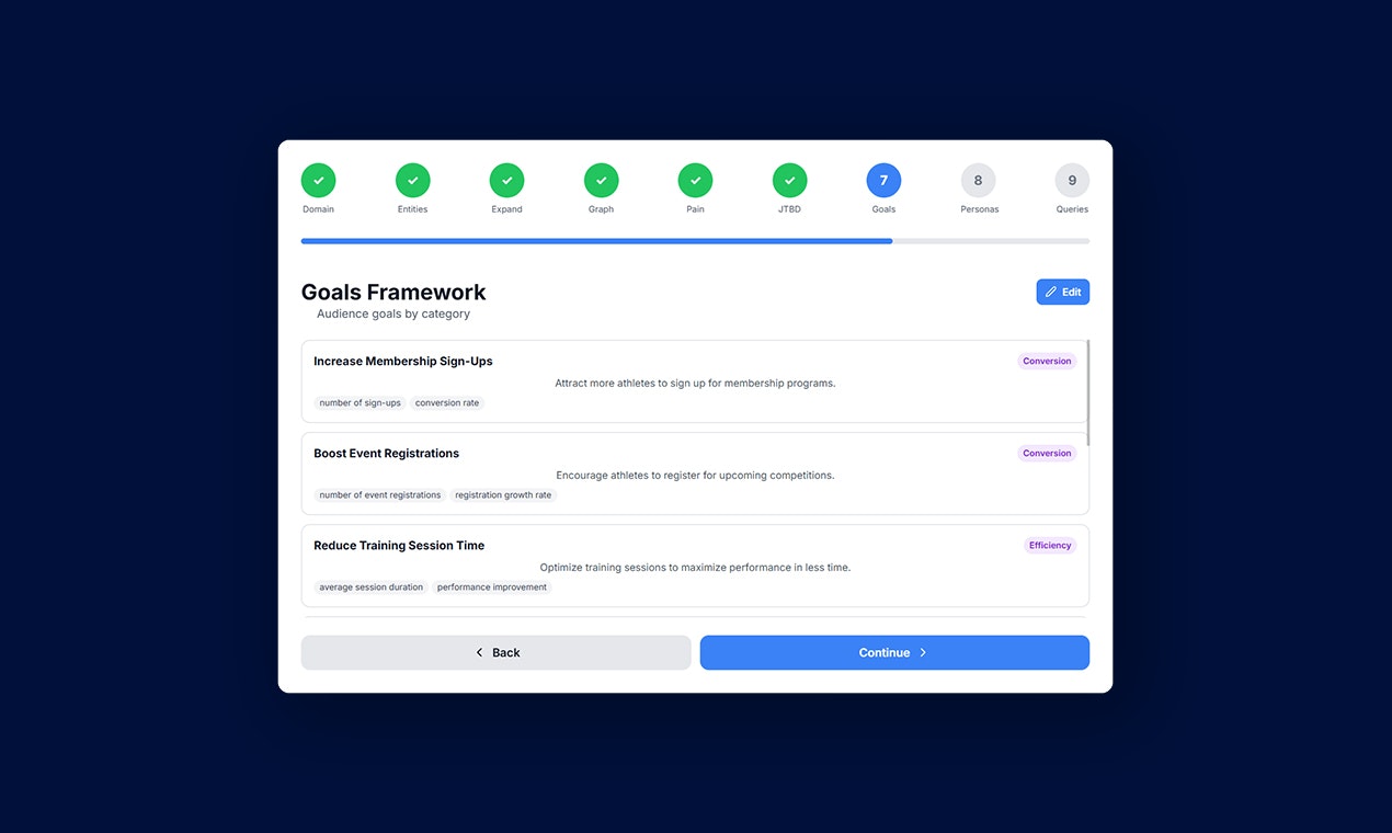 LLM Query Builder By Wellows screenshot 8