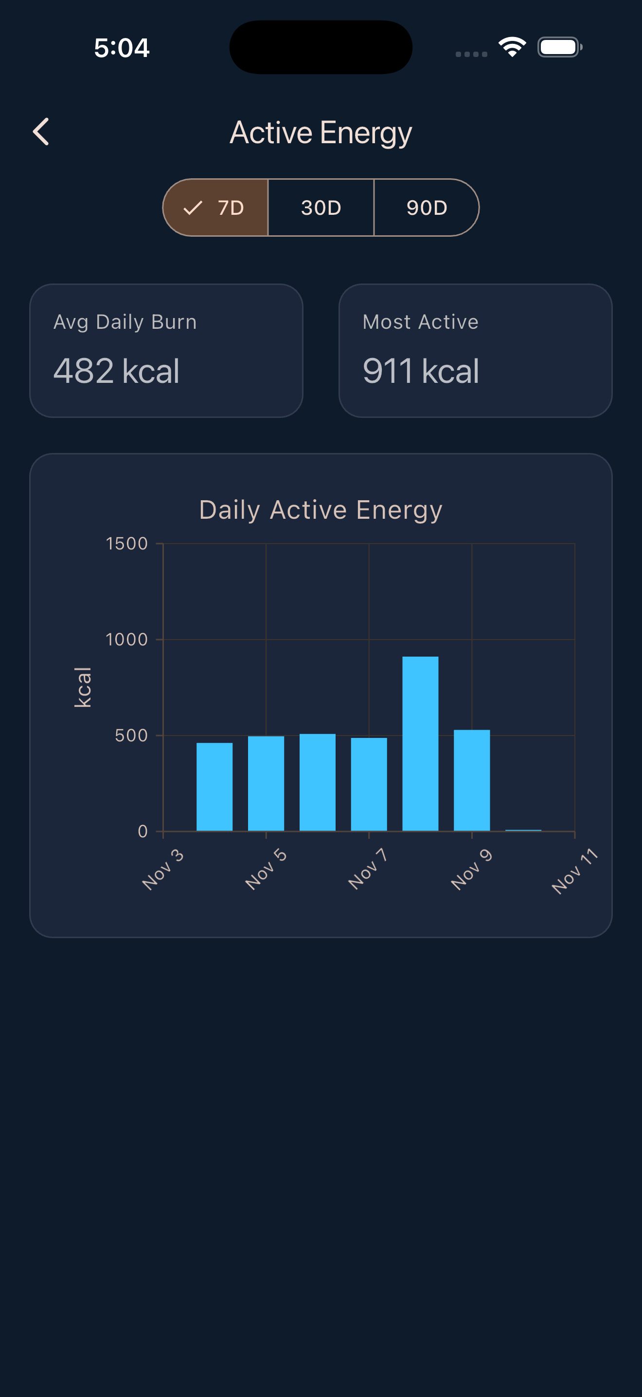 DietClash screenshot 4