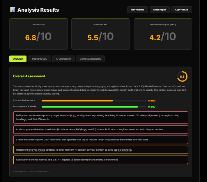OptimizeYour.Blog screenshot 1