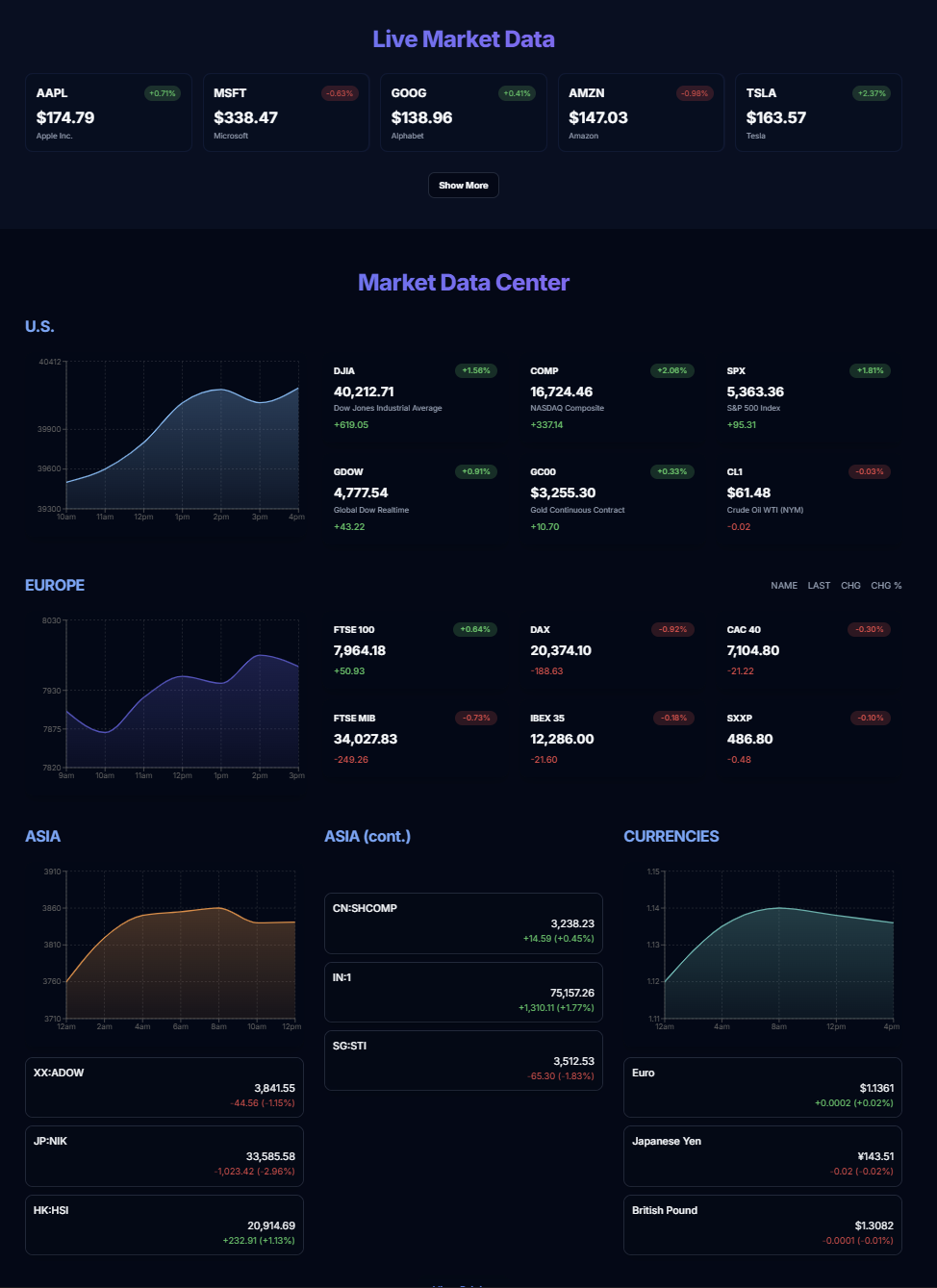 Stock Vision screenshot 4