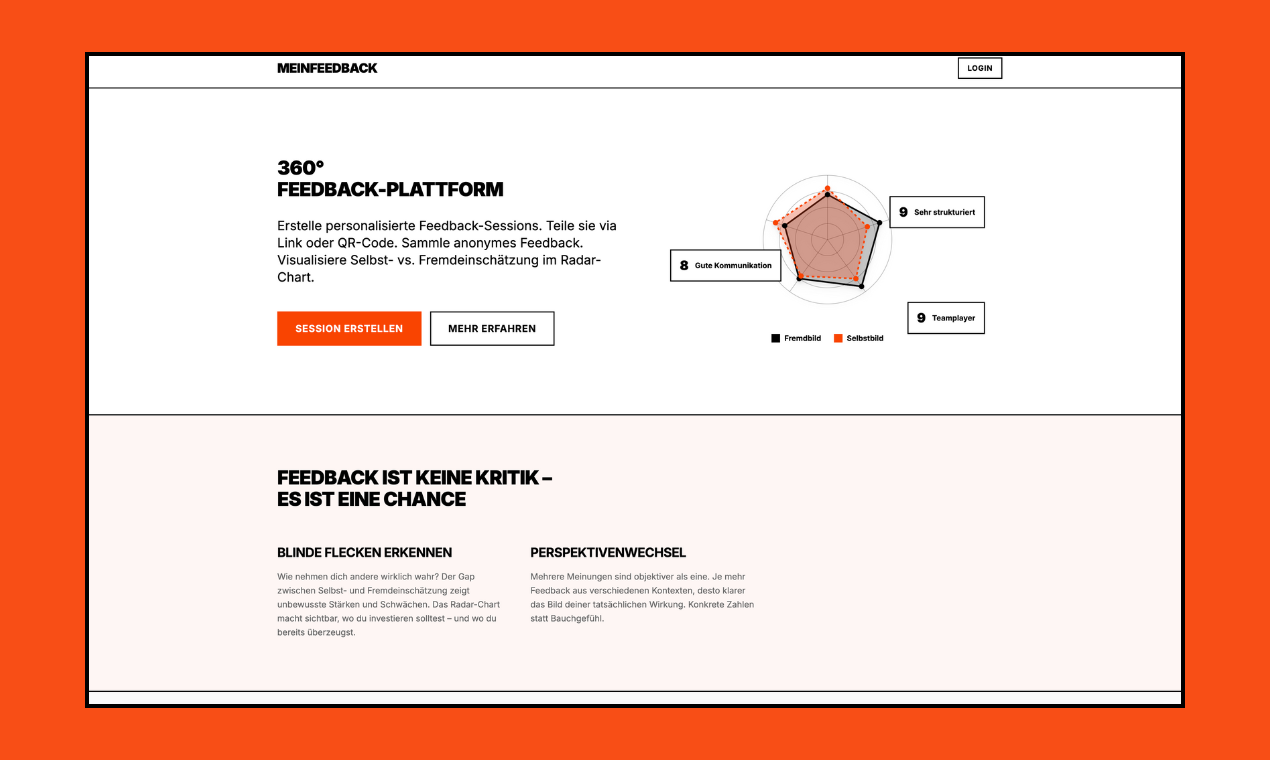meinfeedback.com – 360° Feedback in 2min screenshot 1