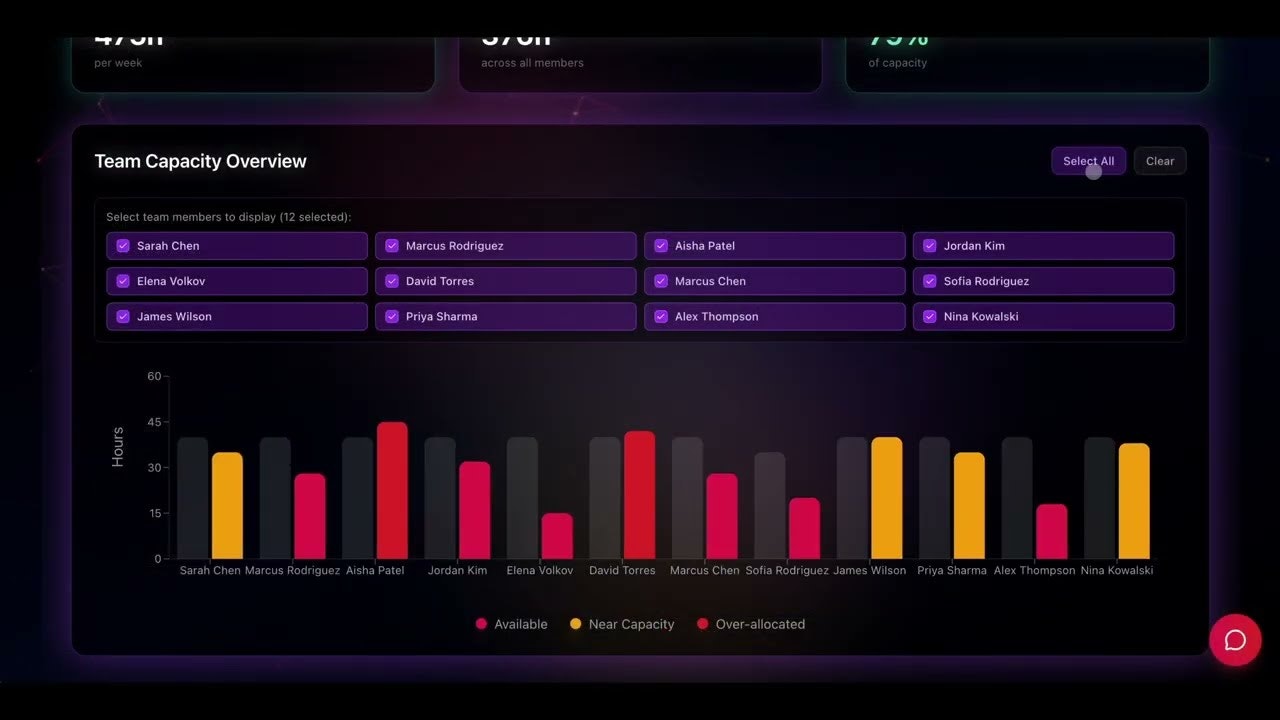 Taskade Genesis screenshot 19