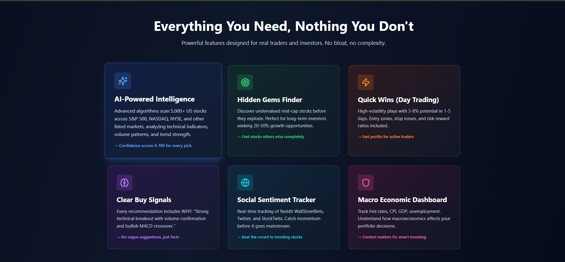 TradeMasterUS screenshot 4