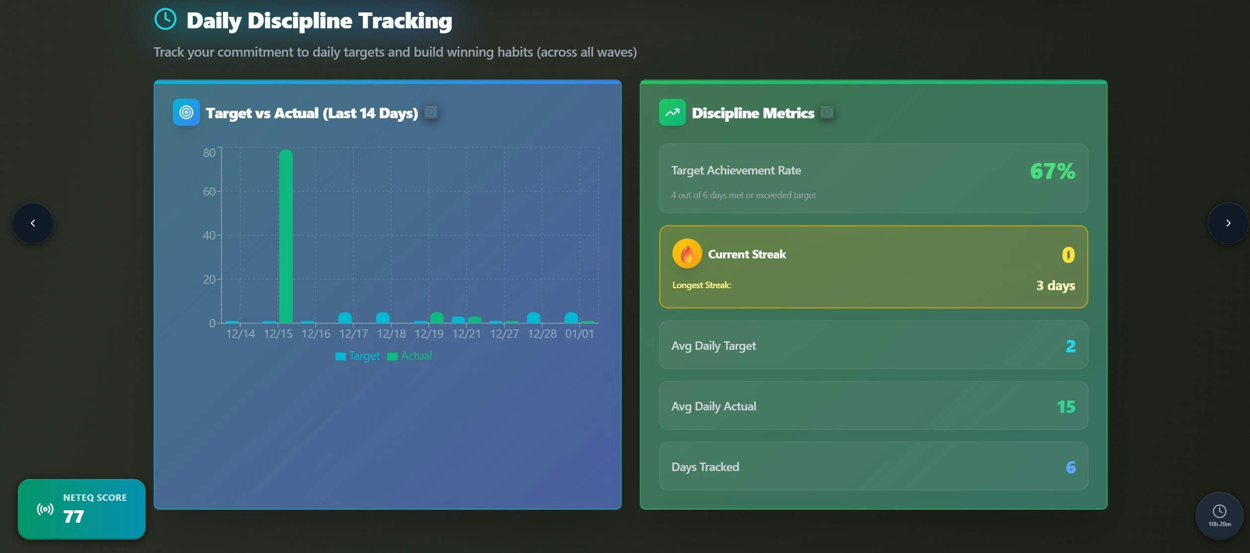 adiosboss.io screenshot 10