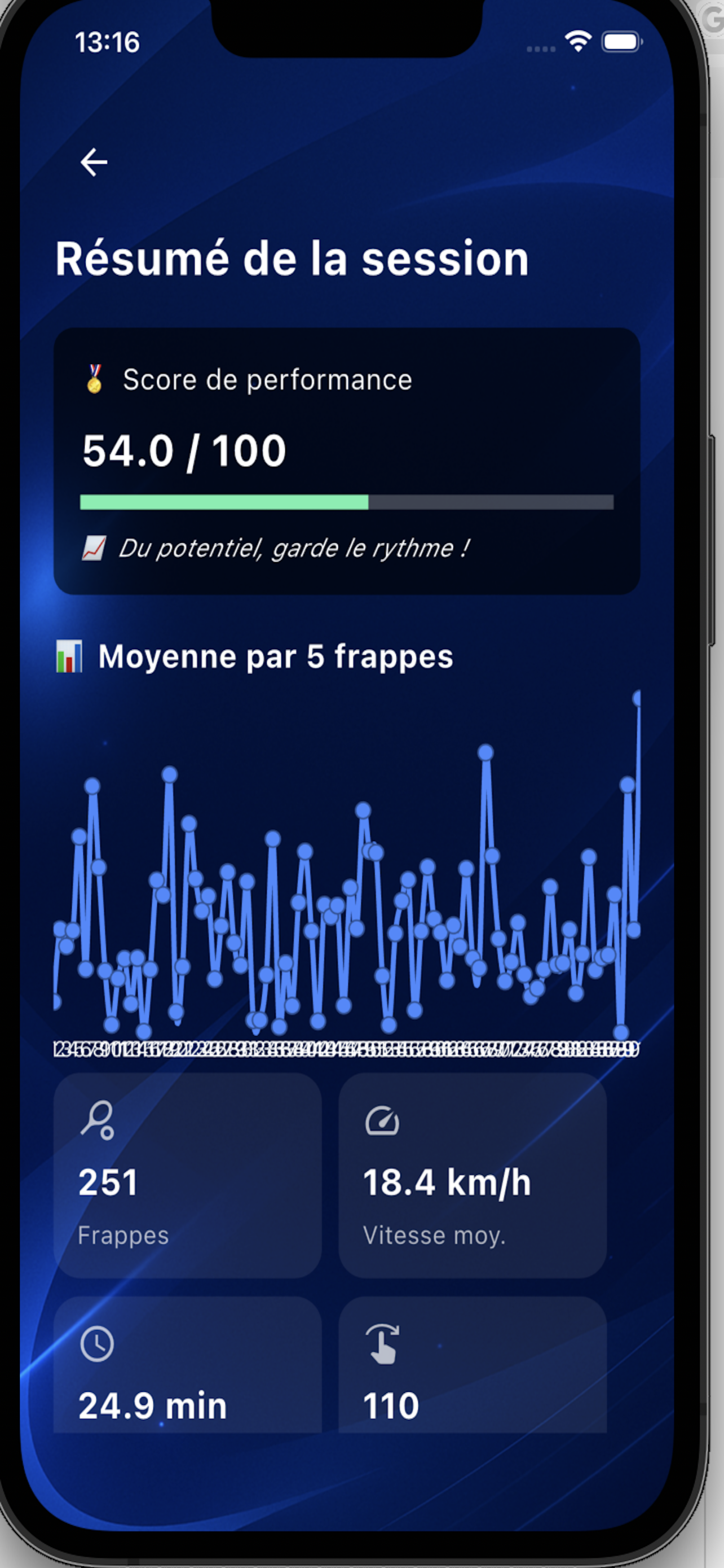 padalytics screenshot 4