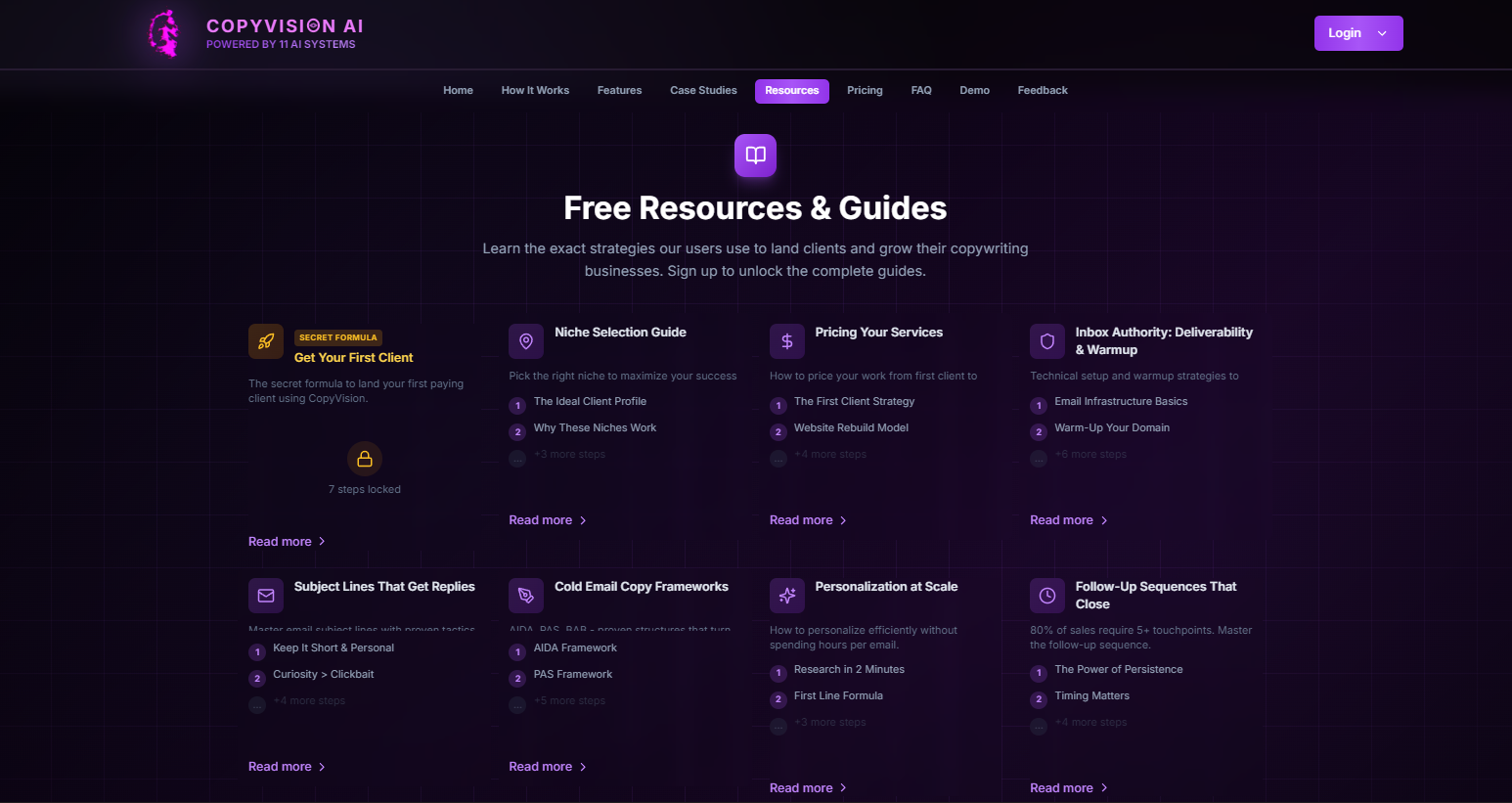 CopyVision | AI Copywriting Platform screenshot 9