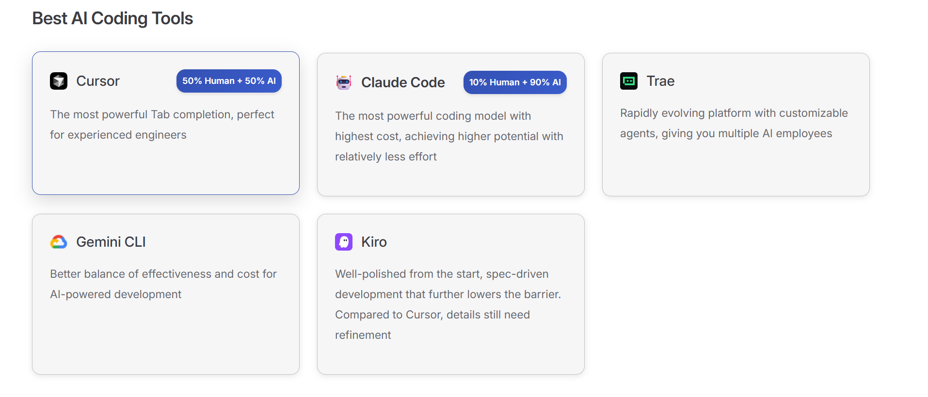 AI Coding Tools Docs screenshot 3