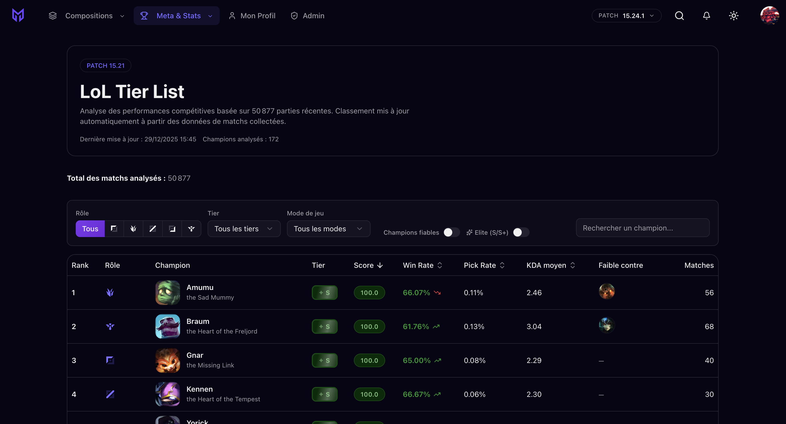 MidOrFeed screenshot 4