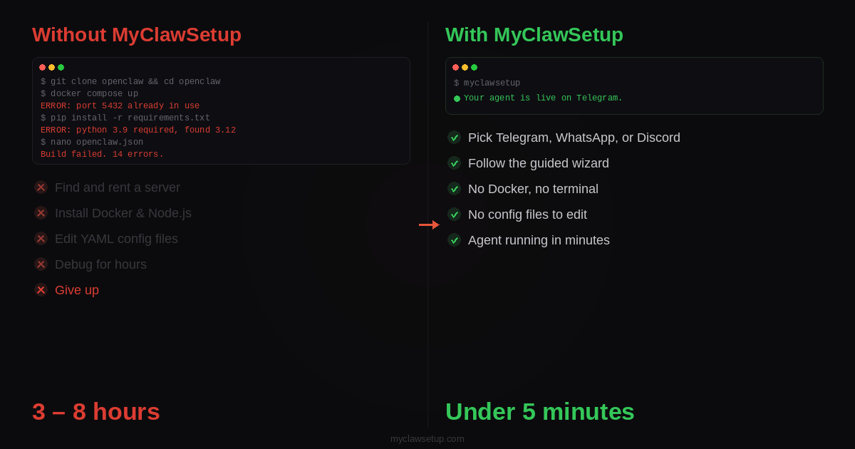 MyClawSetup screenshot 3