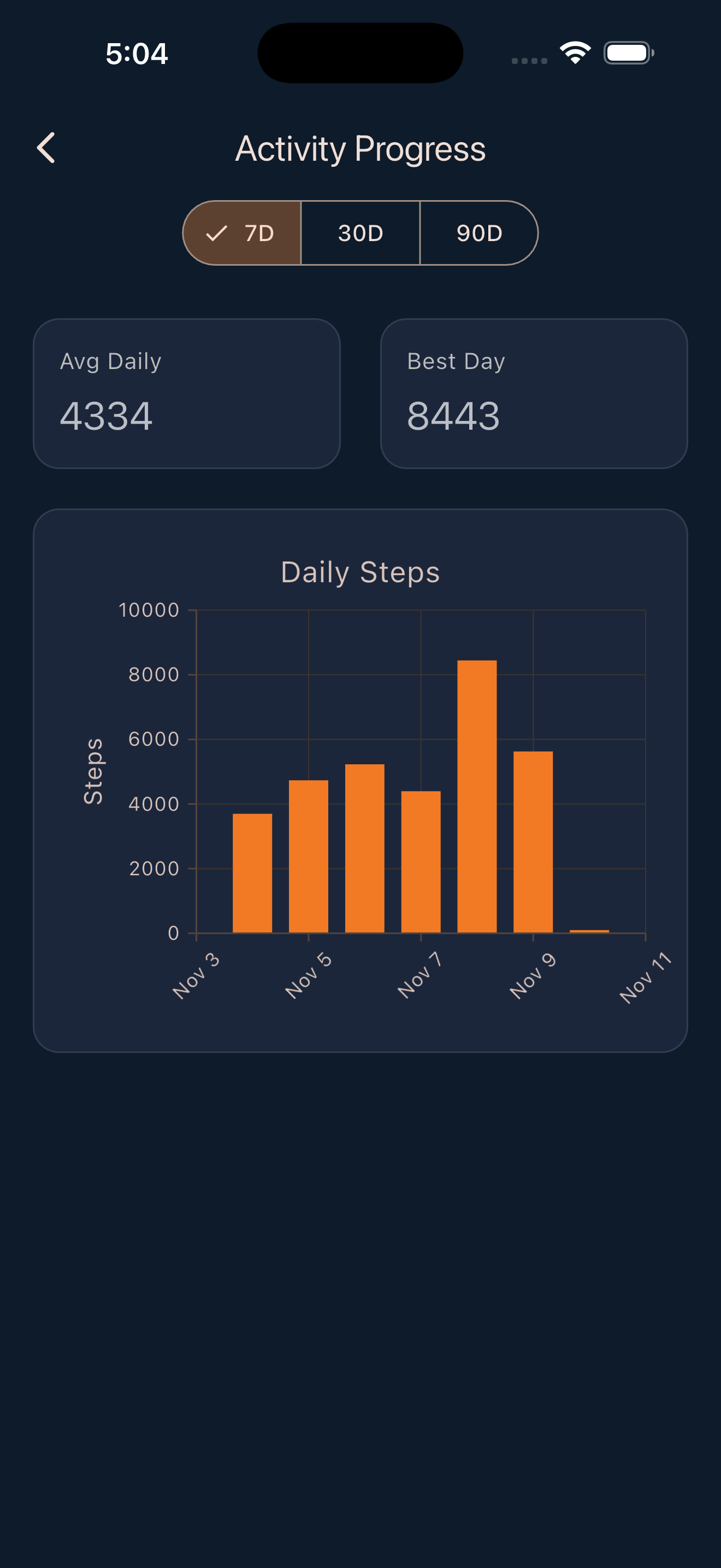 DietClash screenshot 3