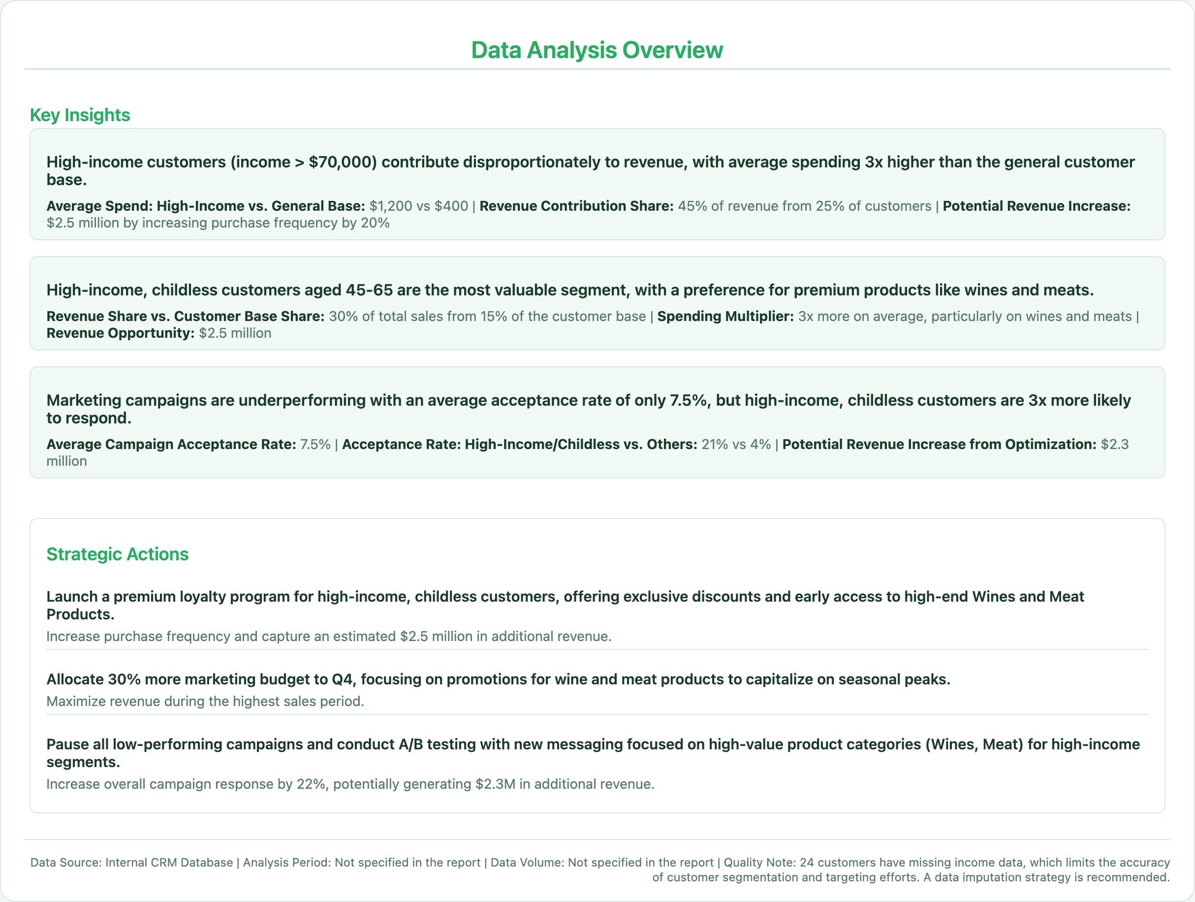 Datalyzer — AI Analysis Report Generator screenshot 3