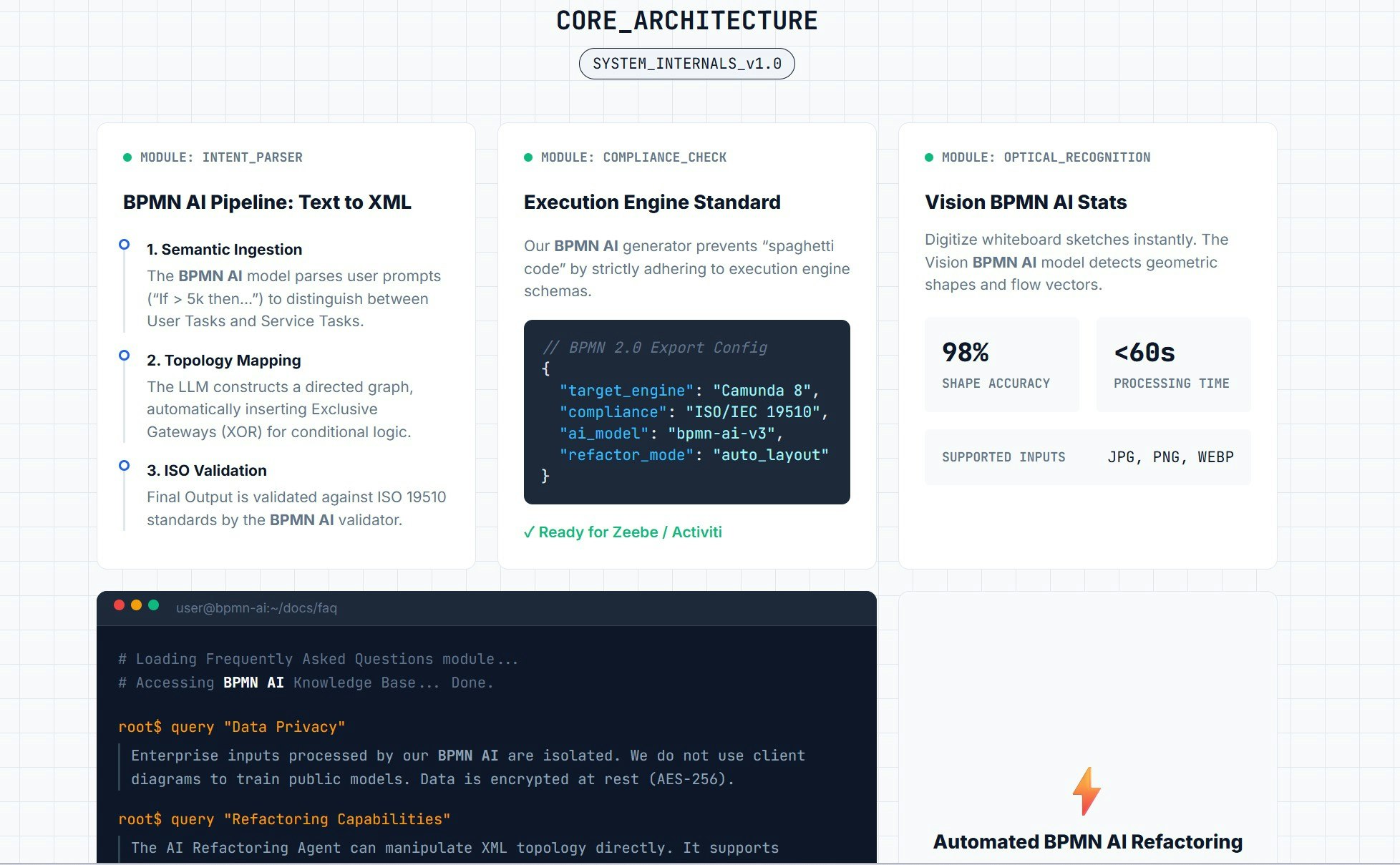 BPMNify screenshot 3