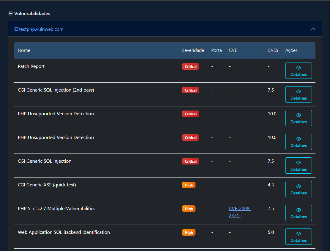 Grapheno Cyber Security screenshot 3