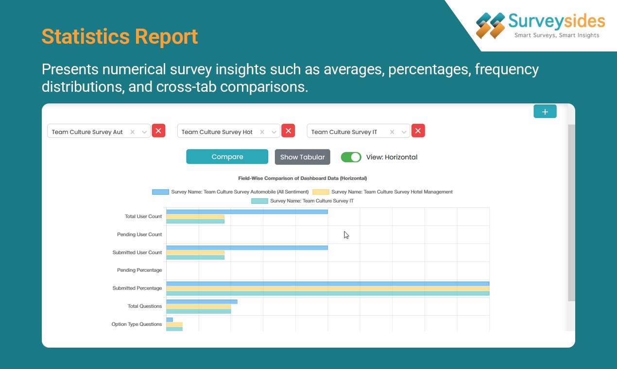 Surveysides screenshot 4